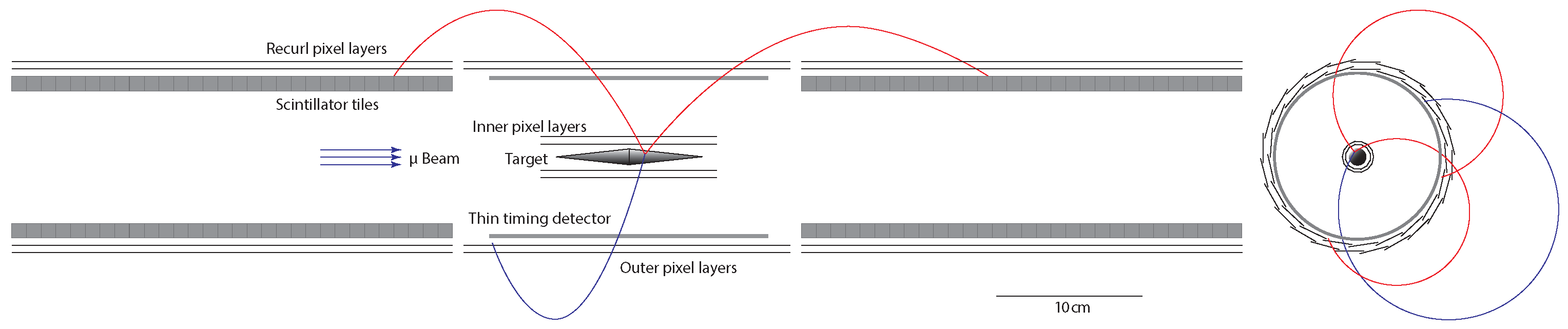 Universe 07 00420 g004