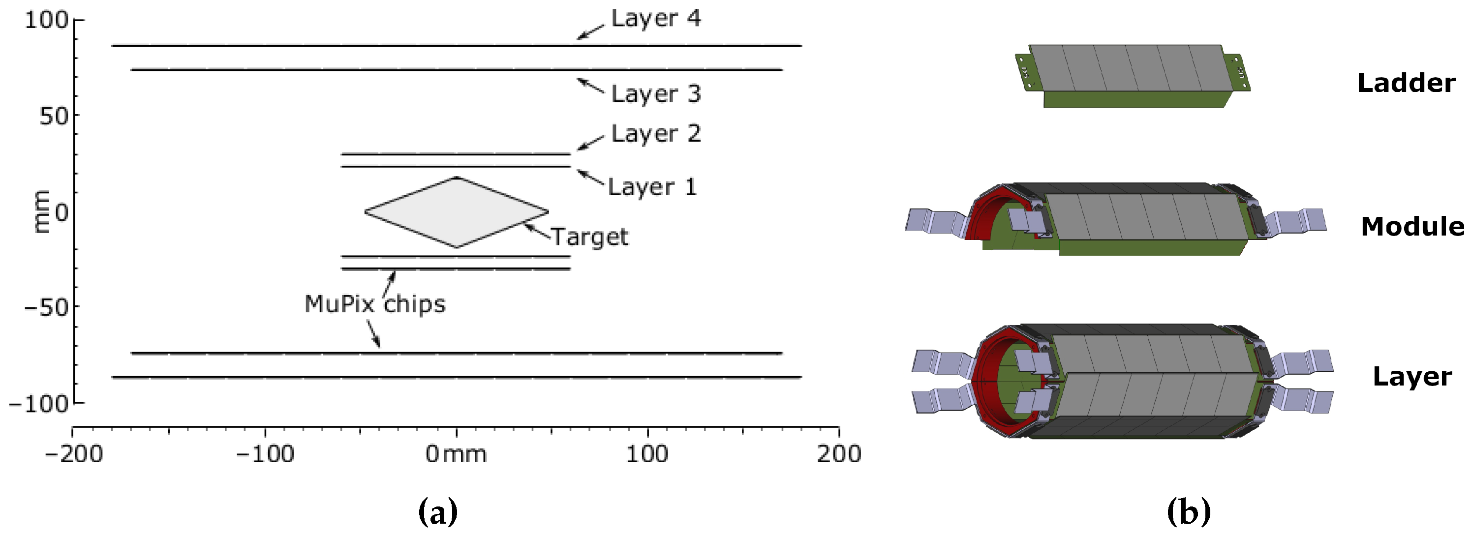 Universe 07 00420 g005
