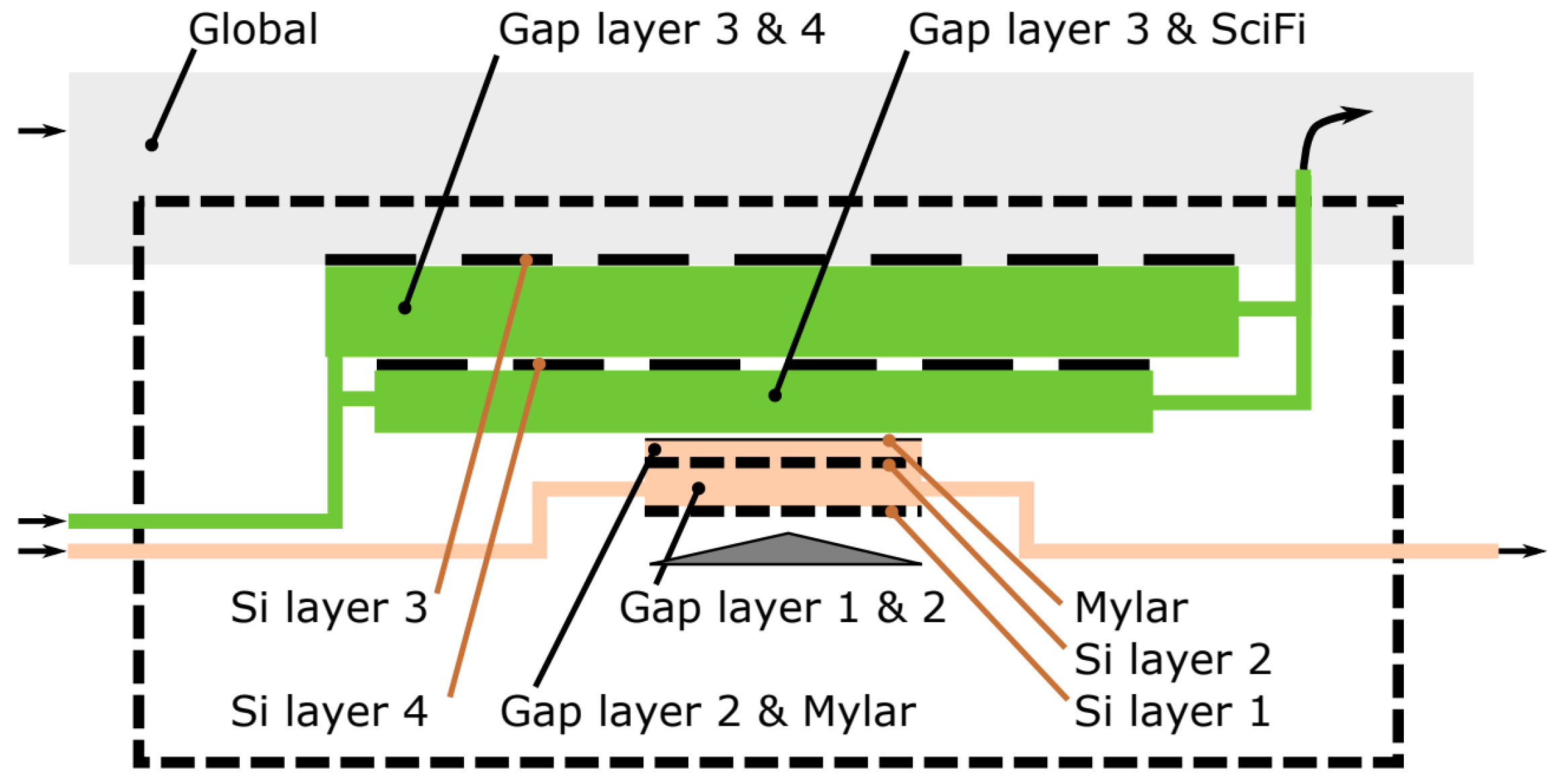 Universe 07 00420 g007