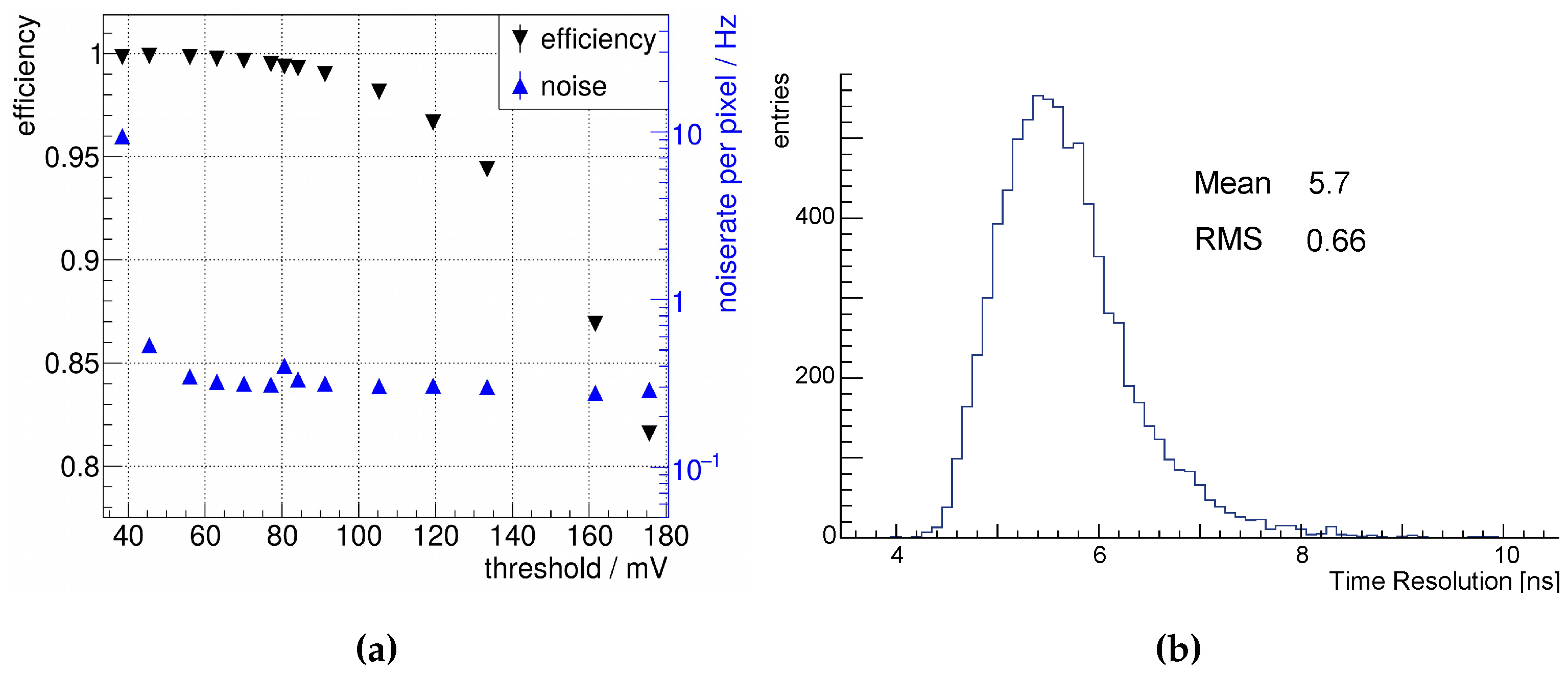 Universe 07 00420 g008