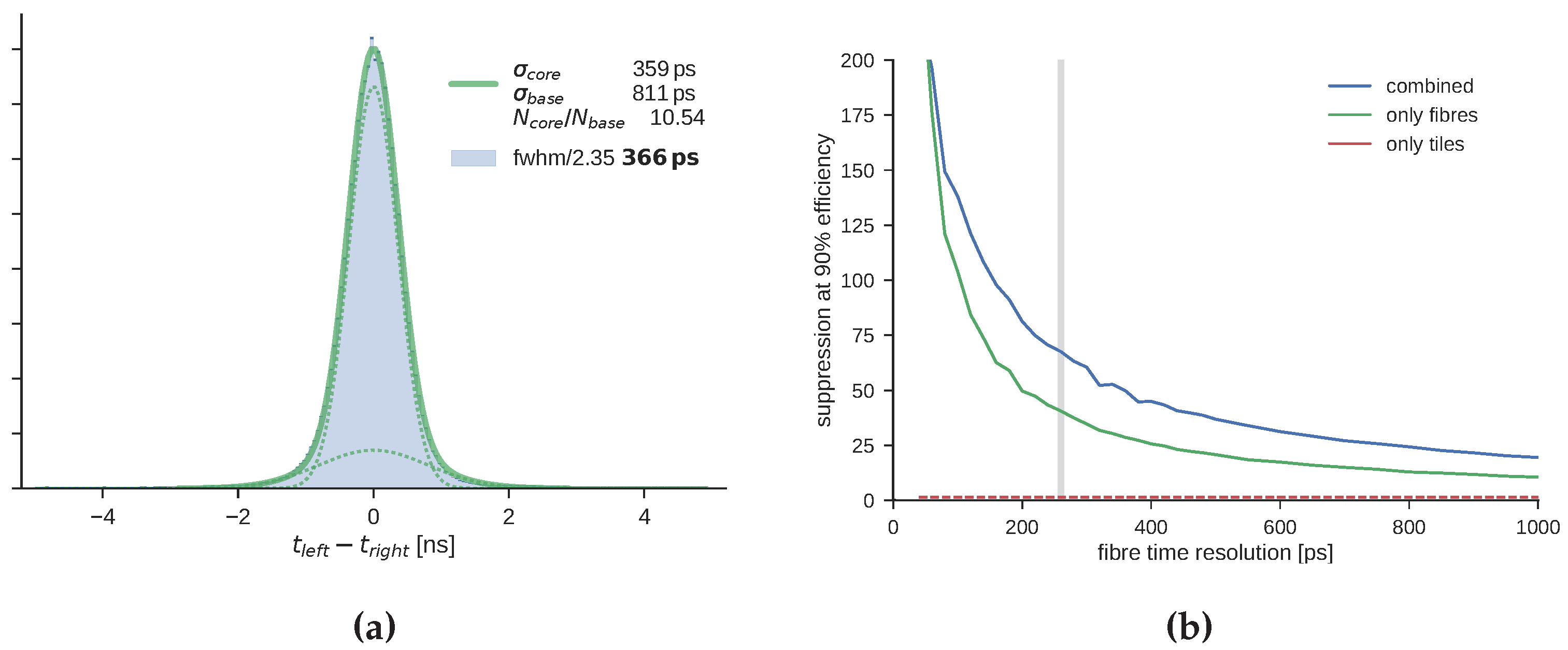 Universe 07 00420 g011