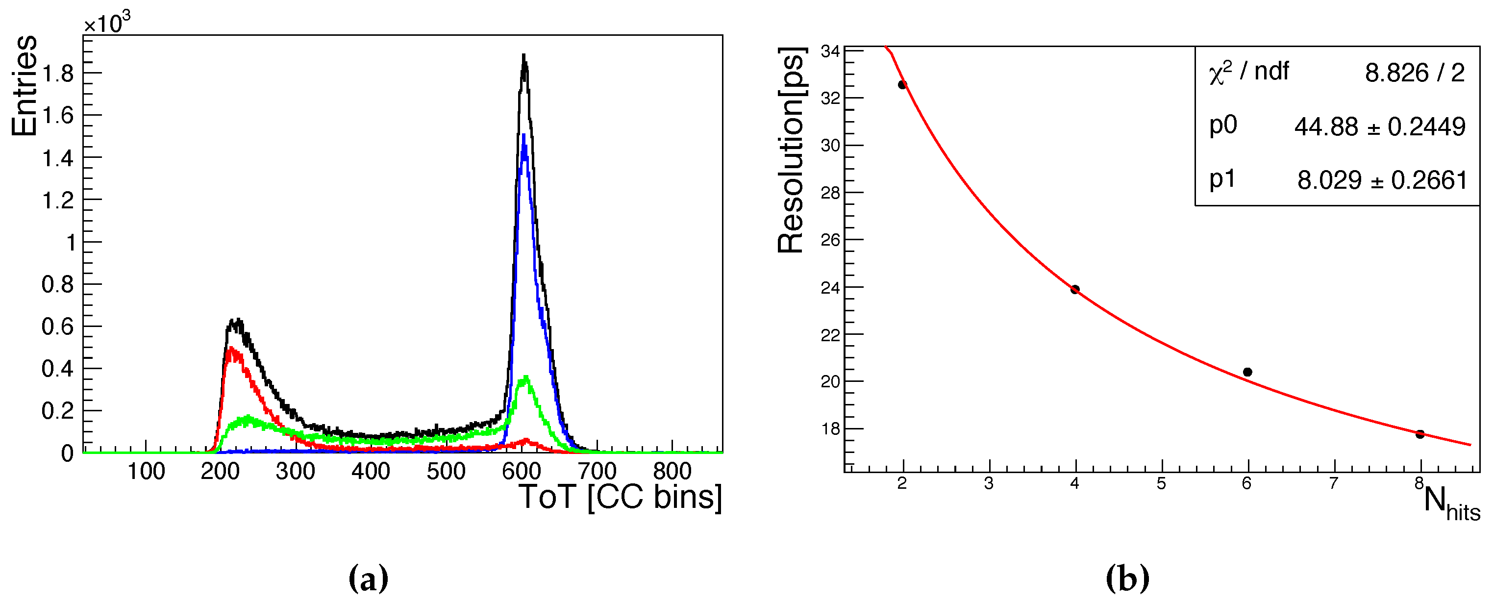 Universe 07 00420 g013