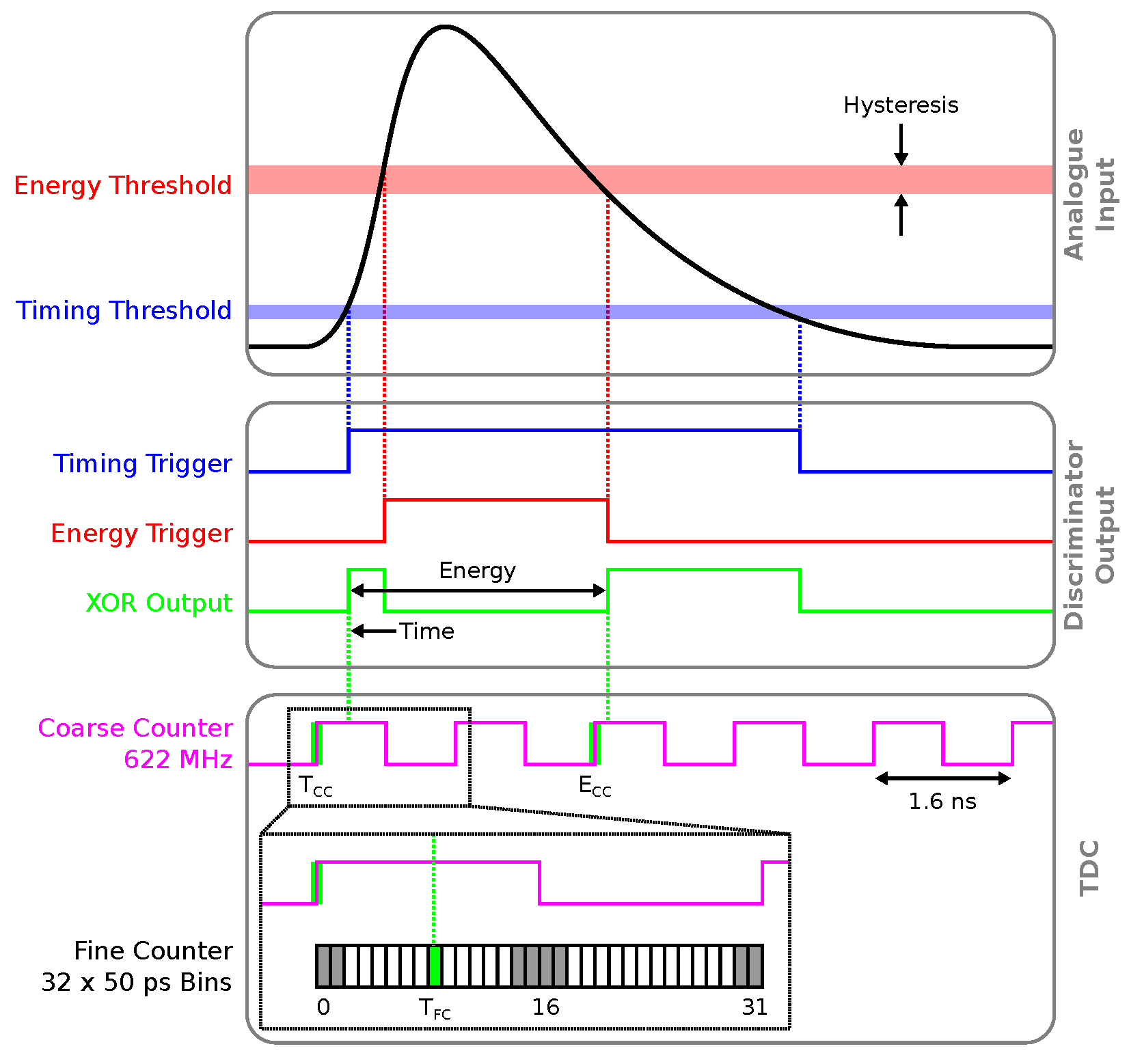 Universe 07 00420 g014