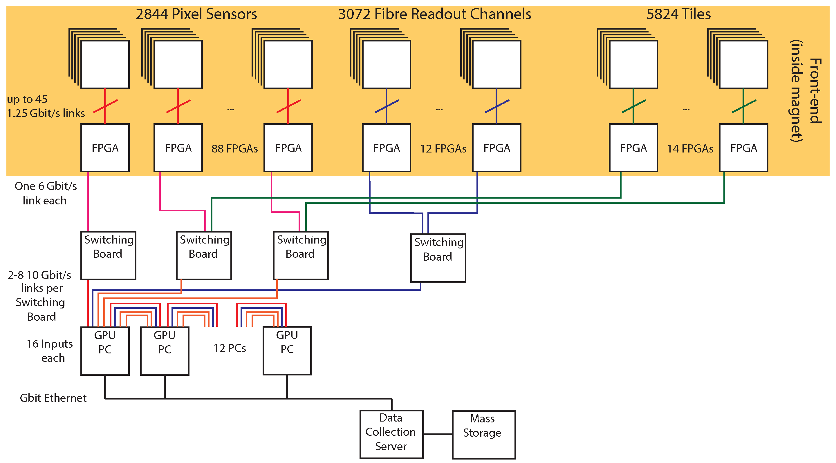 Universe 07 00420 g015