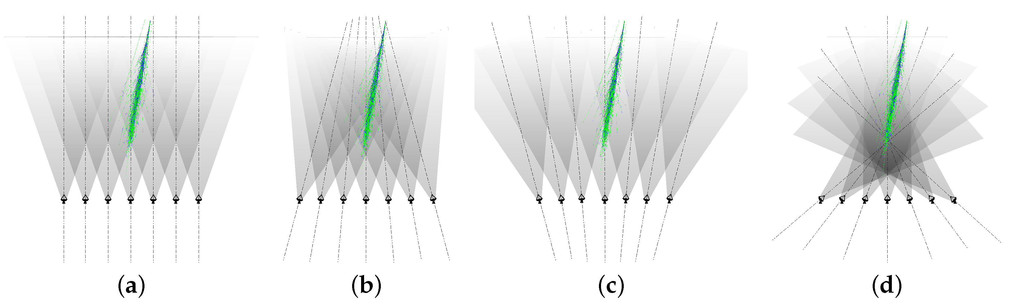 Universe 07 00421 g002
