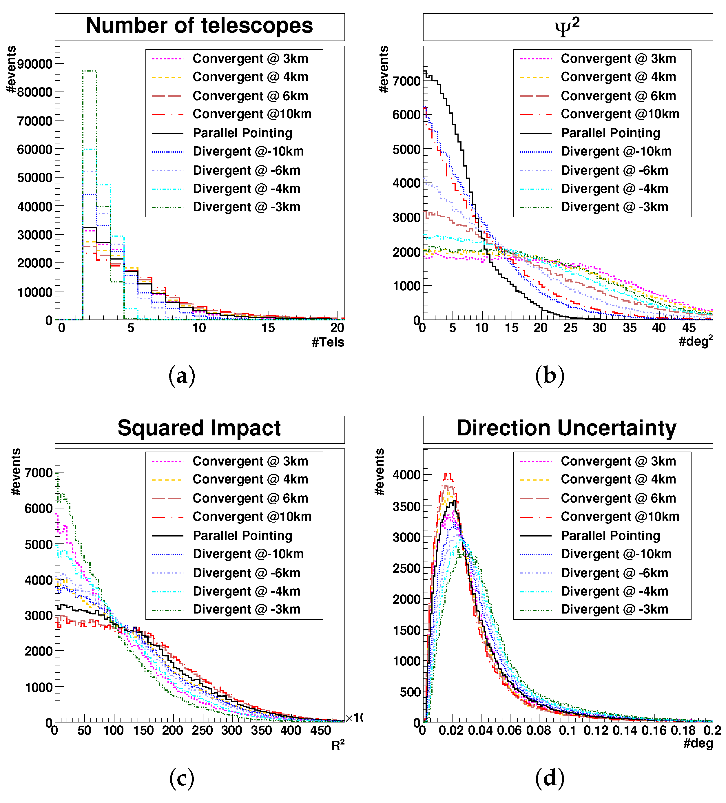 Universe 07 00421 g004