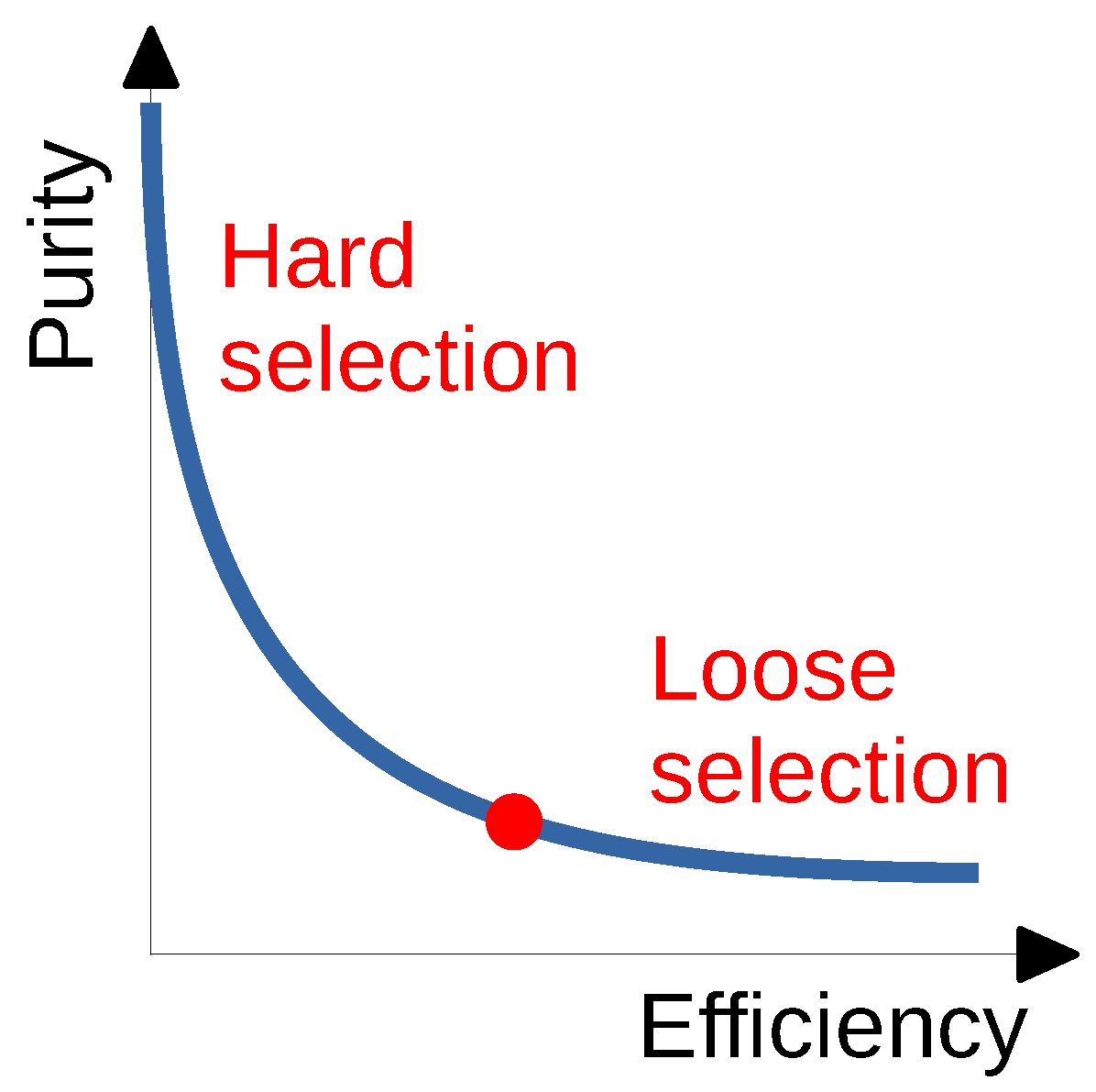 Universe 07 00421 g006