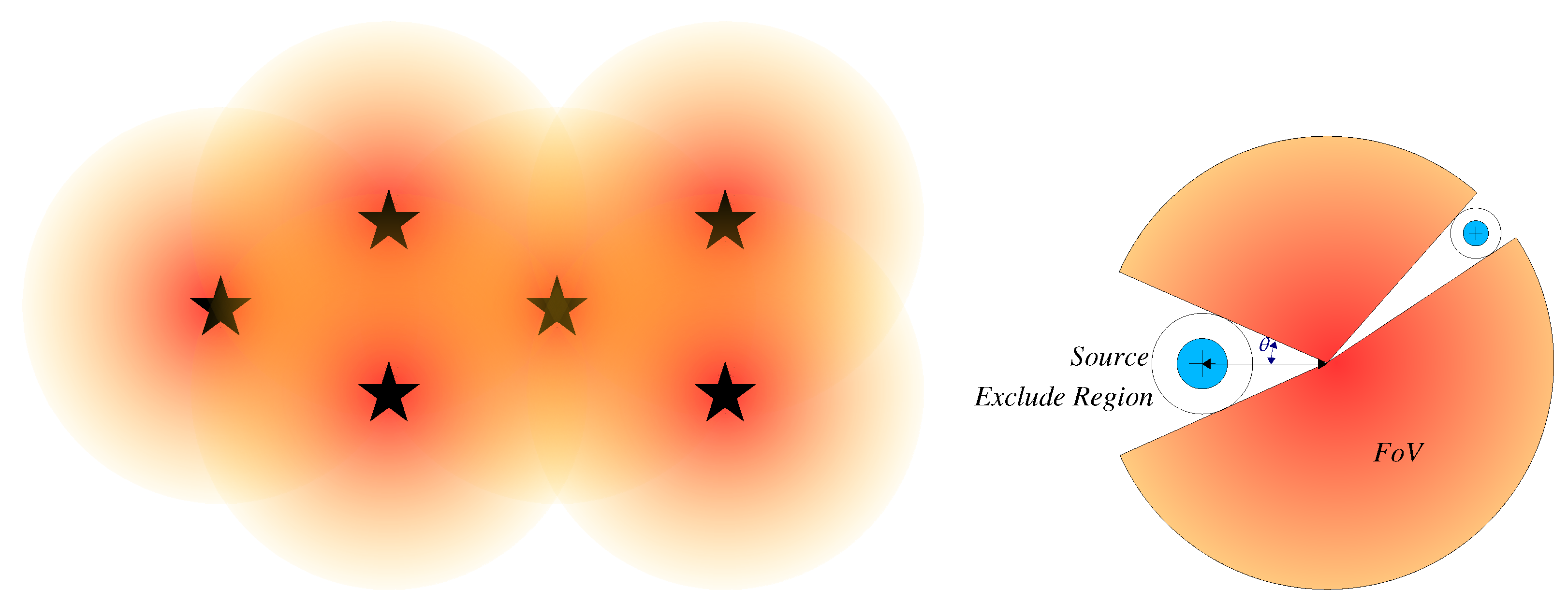 Universe 07 00421 g007