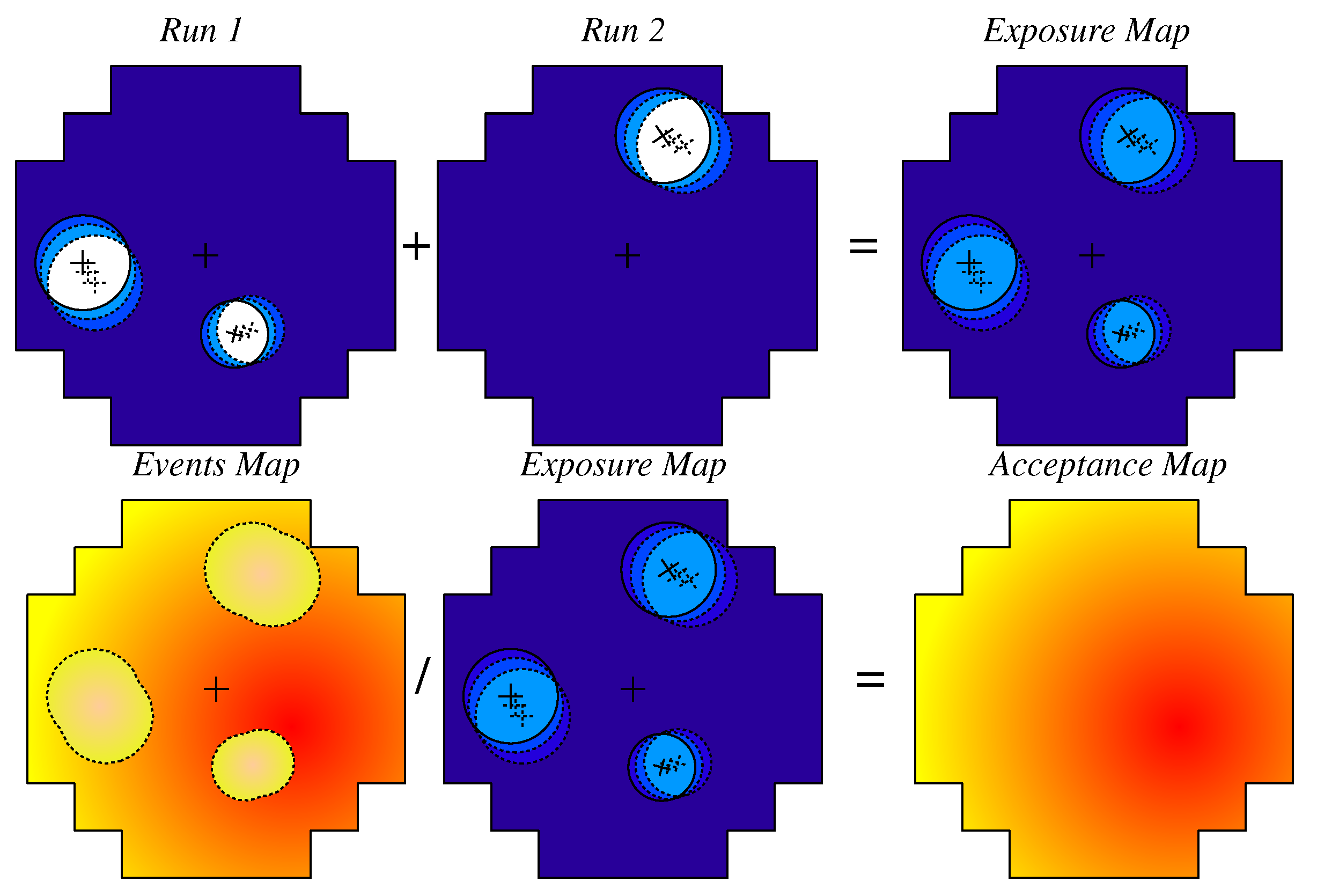 Universe 07 00421 g009