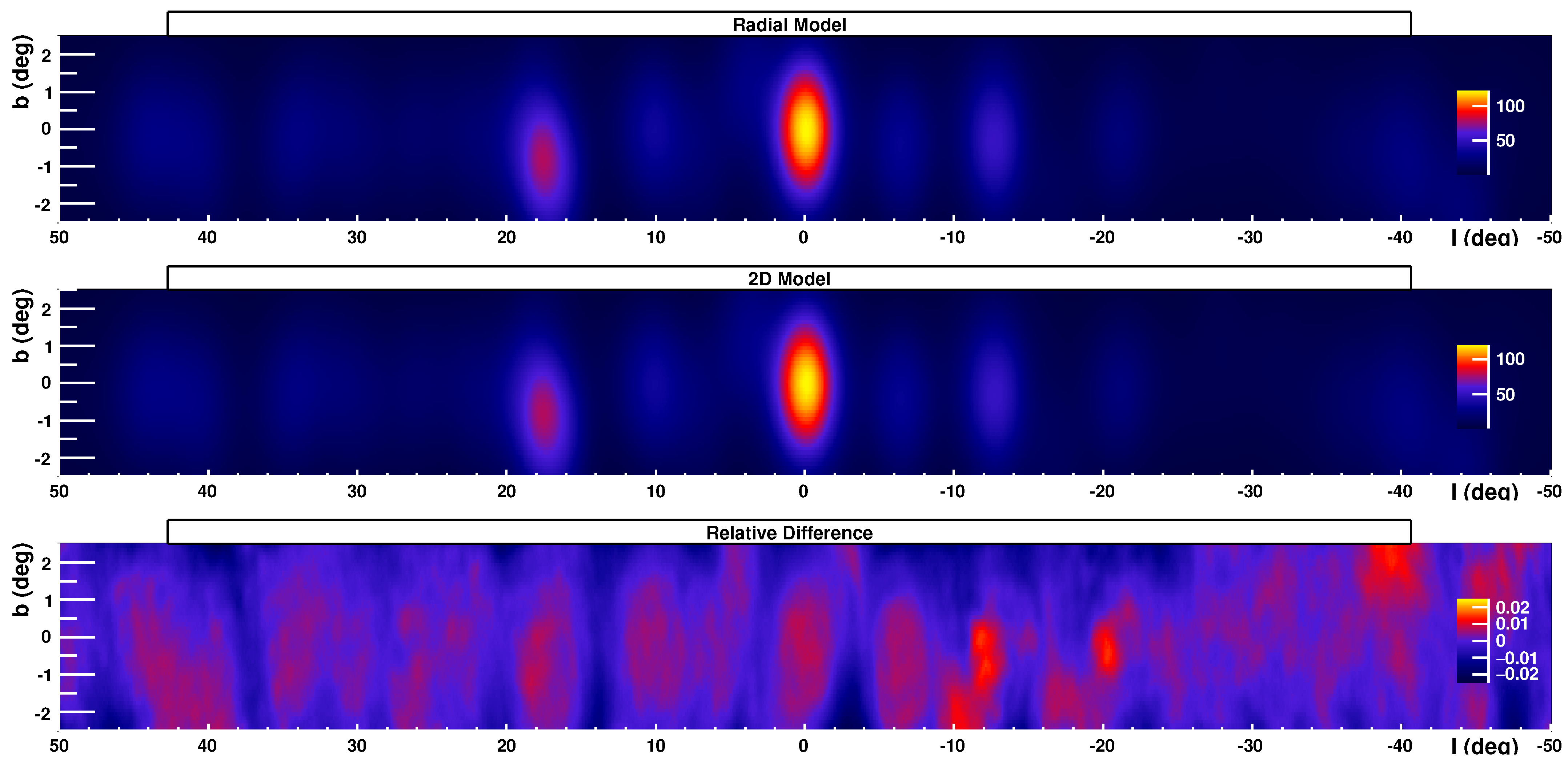 Universe 07 00421 g010