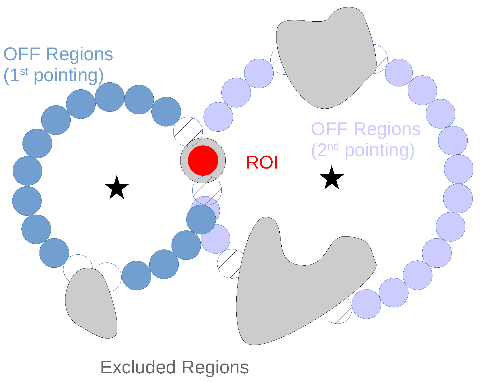 Universe 07 00421 g011