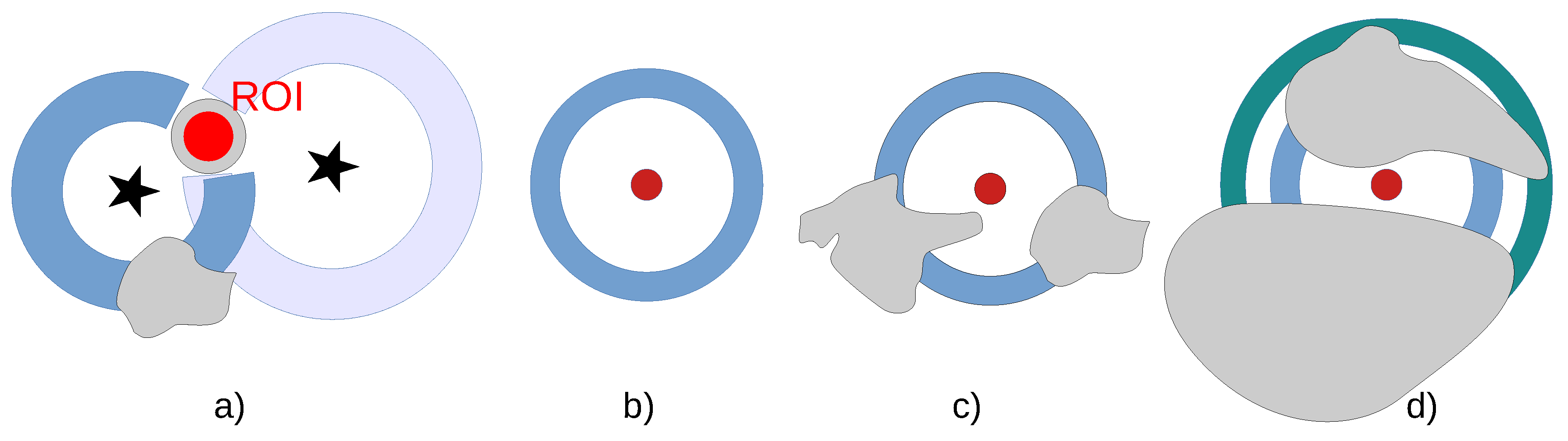 Universe 07 00421 g012