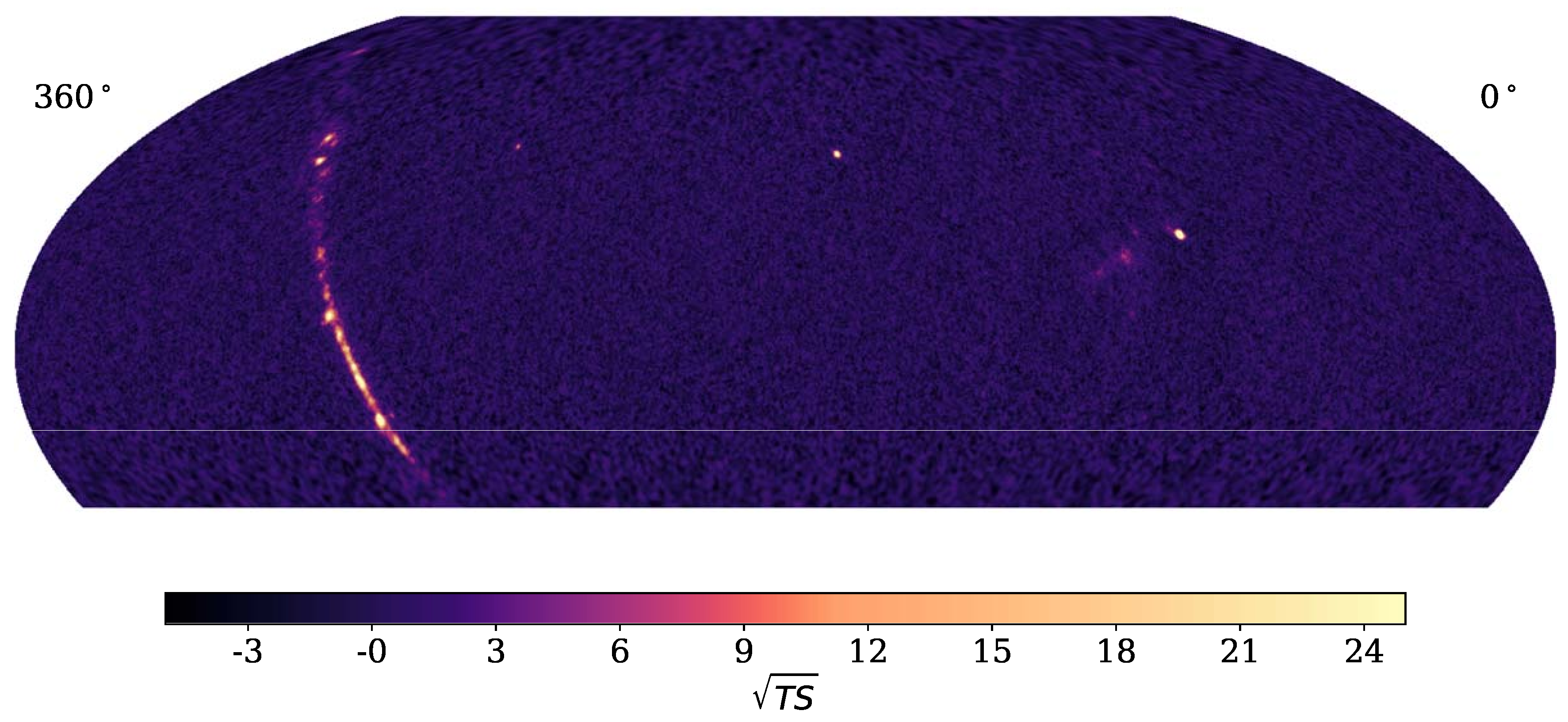 Universe 07 00421 g015