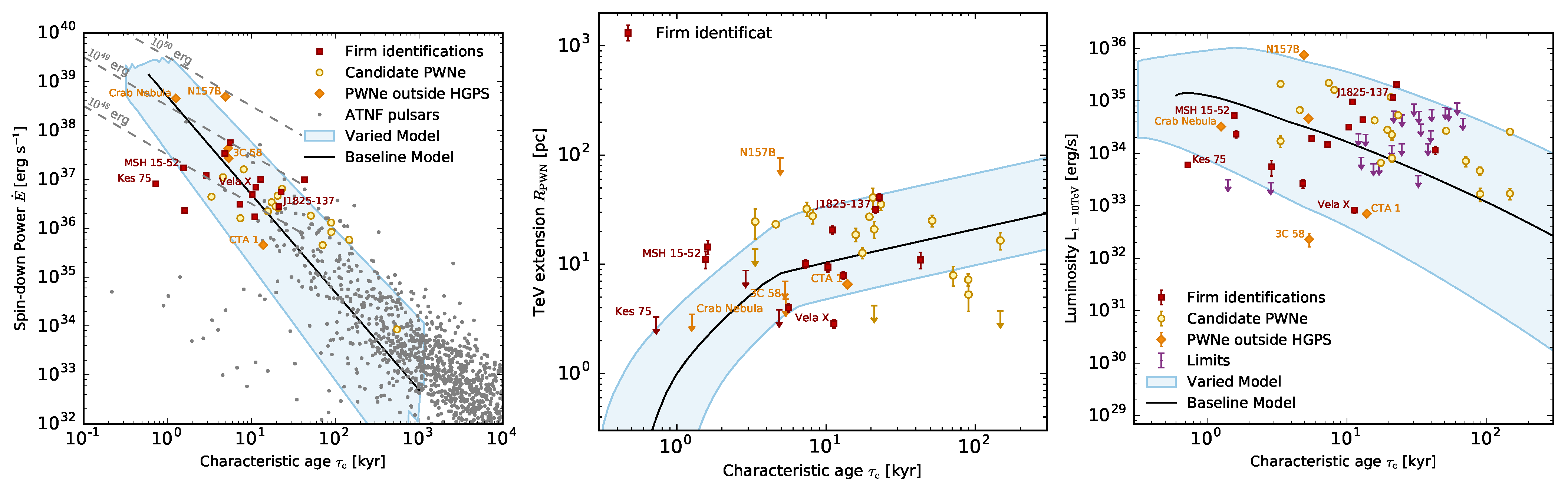 Universe 07 00421 g018