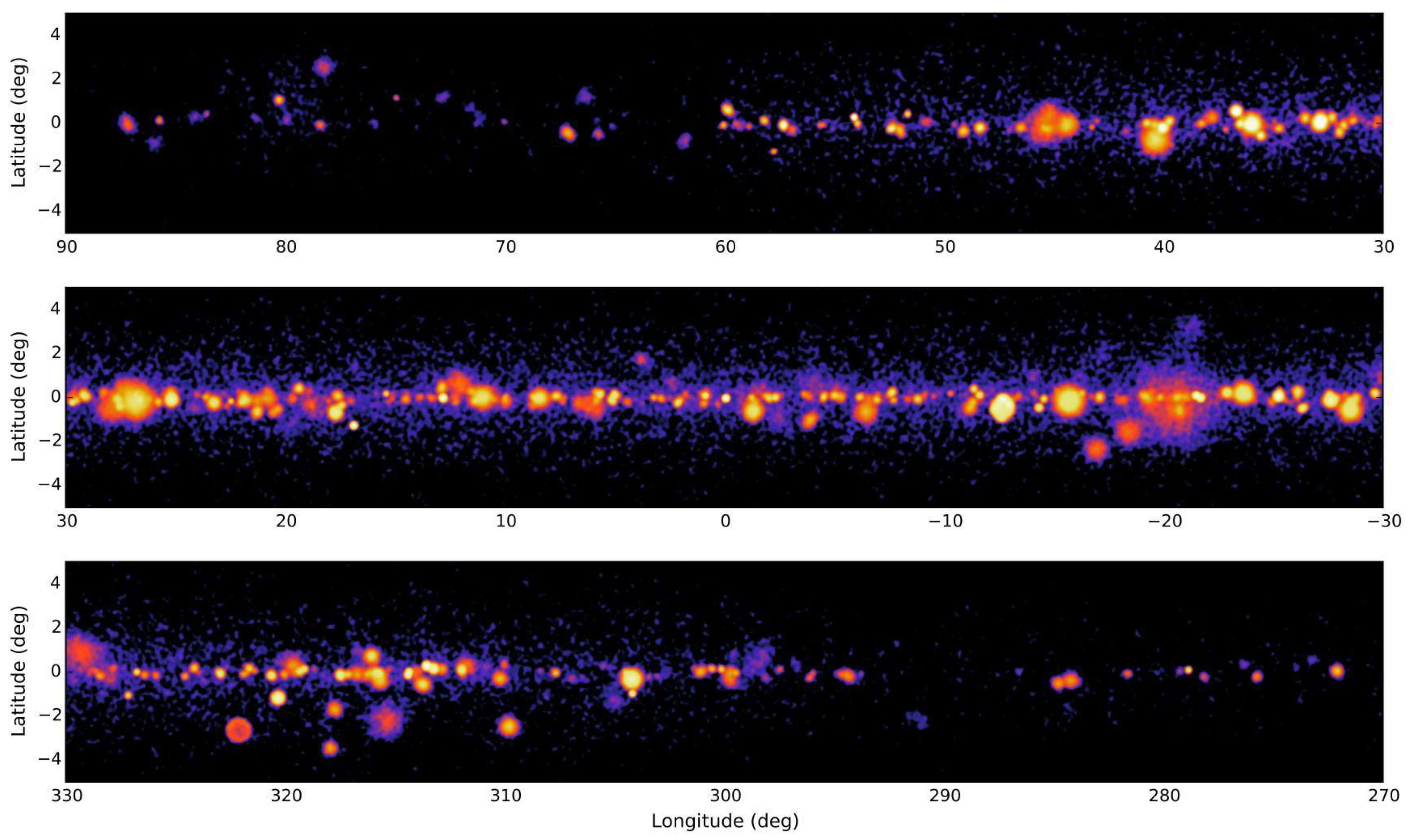 Universe 07 00421 g019