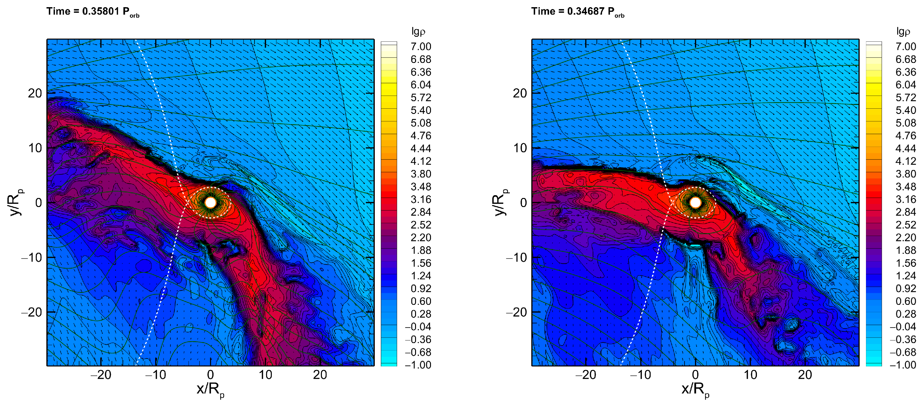 Universe 07 00422 g010