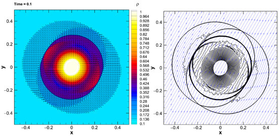 Universe 07 00422 g0a2 550