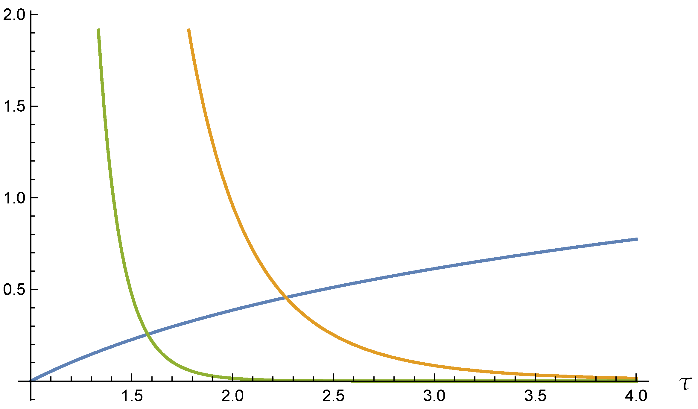 Universe 07 00425 g001