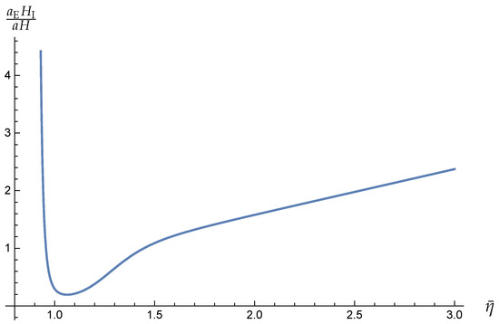 Universe 07 00425 g0a1