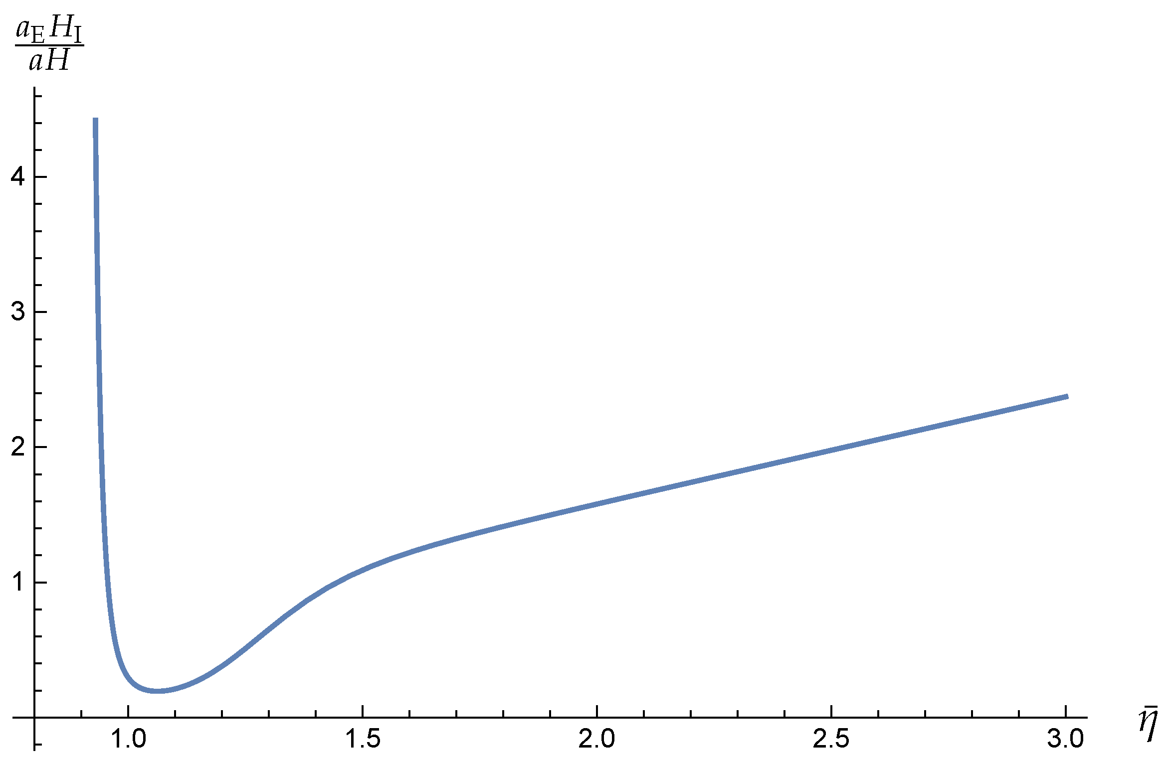 Universe 07 00425 g0a1