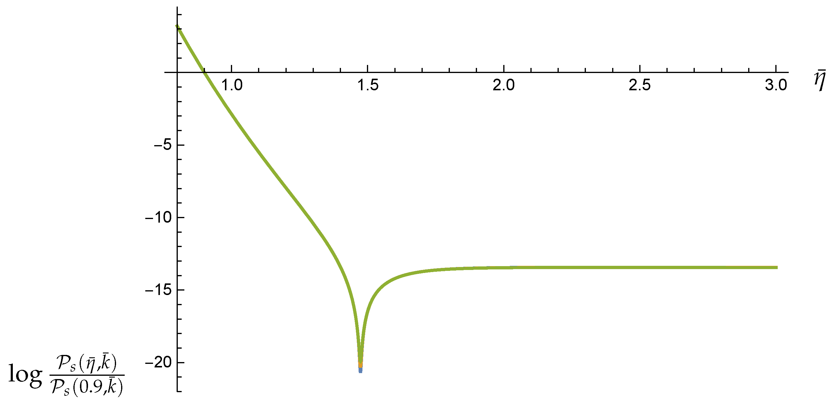 Universe 07 00425 g0a4