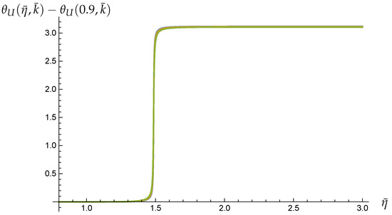 Universe 07 00425 g0a7