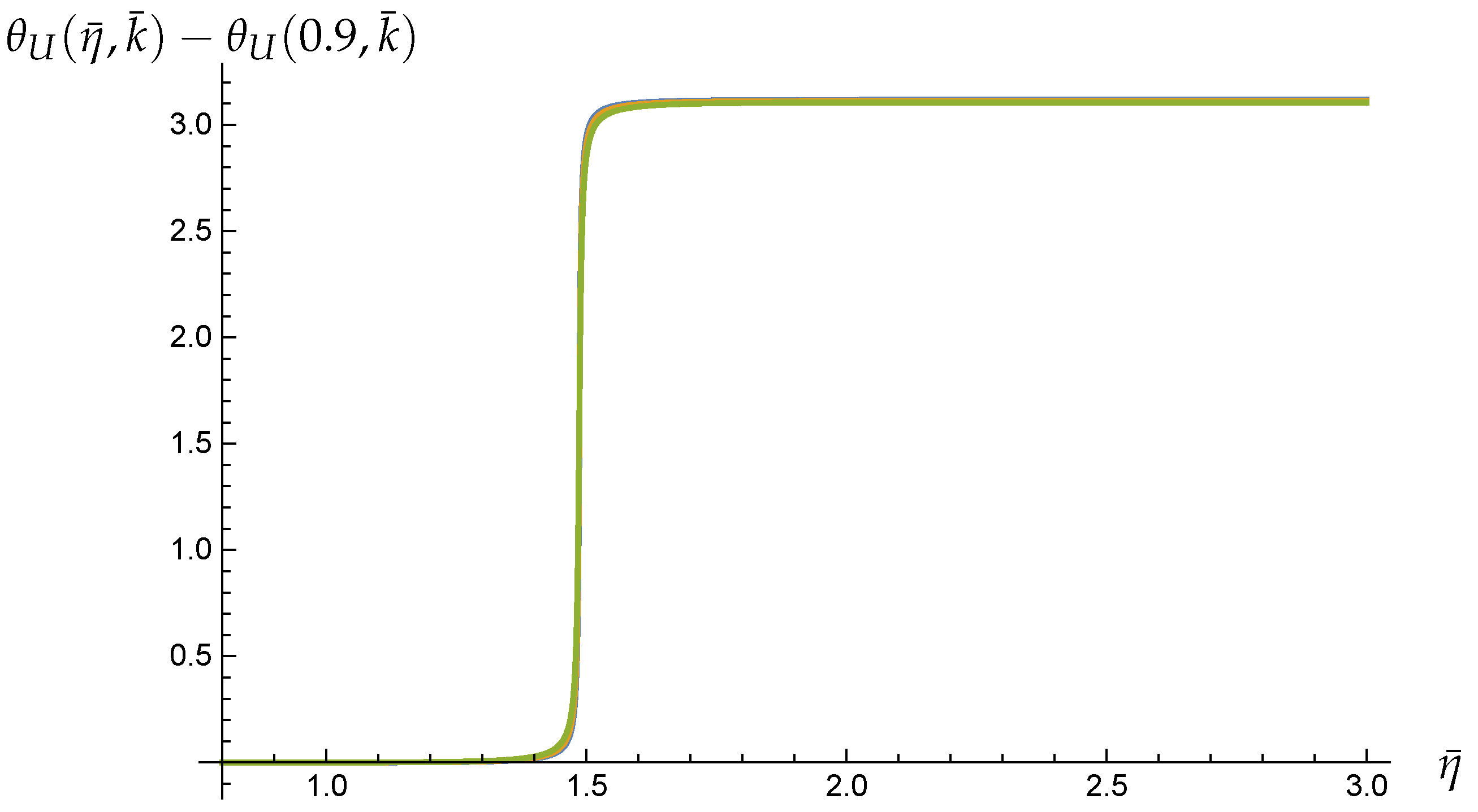 Universe 07 00425 g0a7