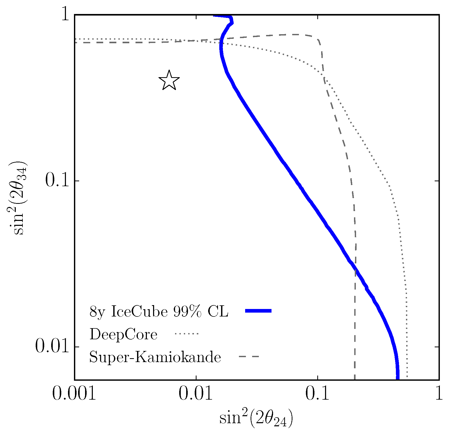 Universe 07 00426 g004