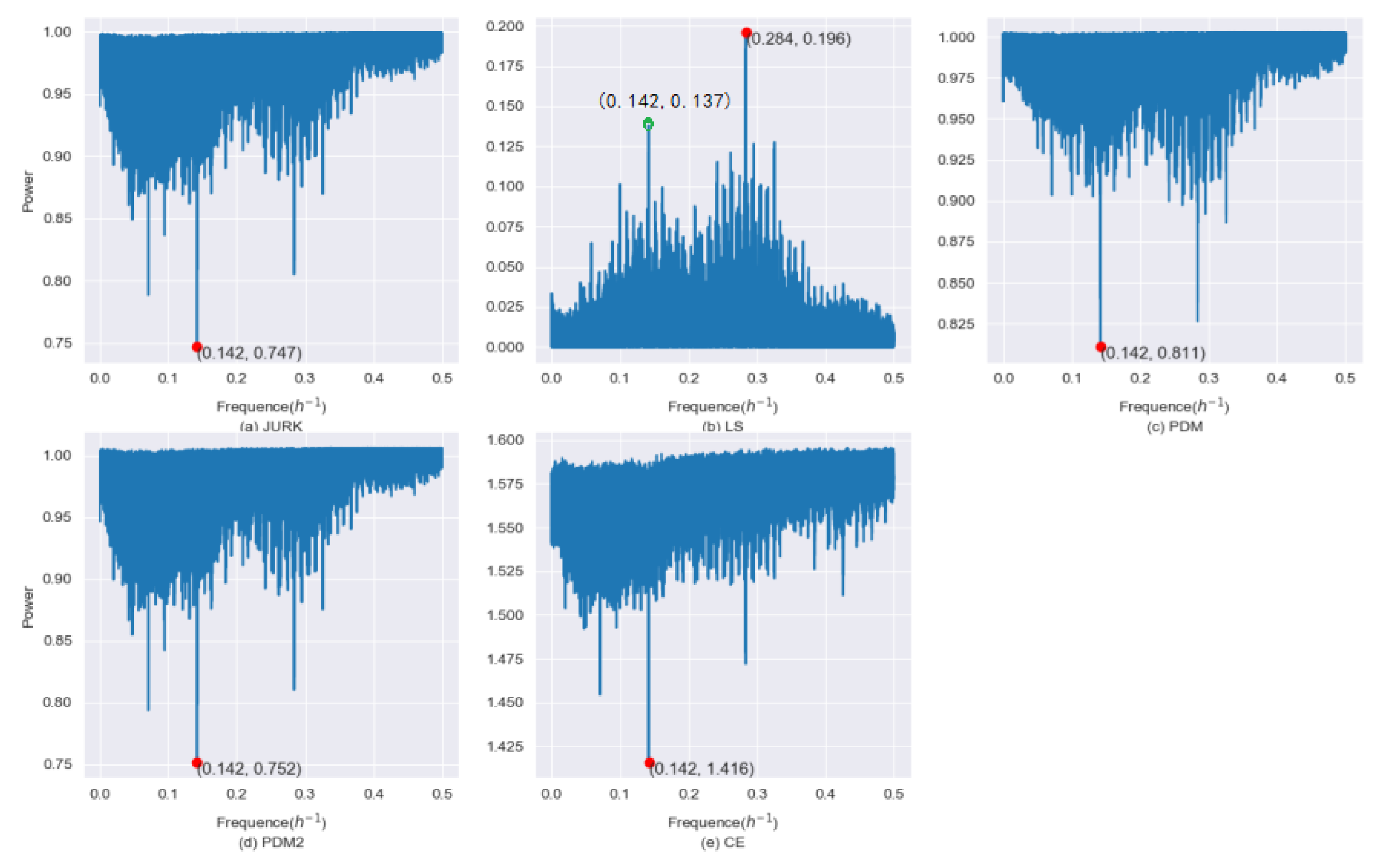 Universe 07 00429 g002