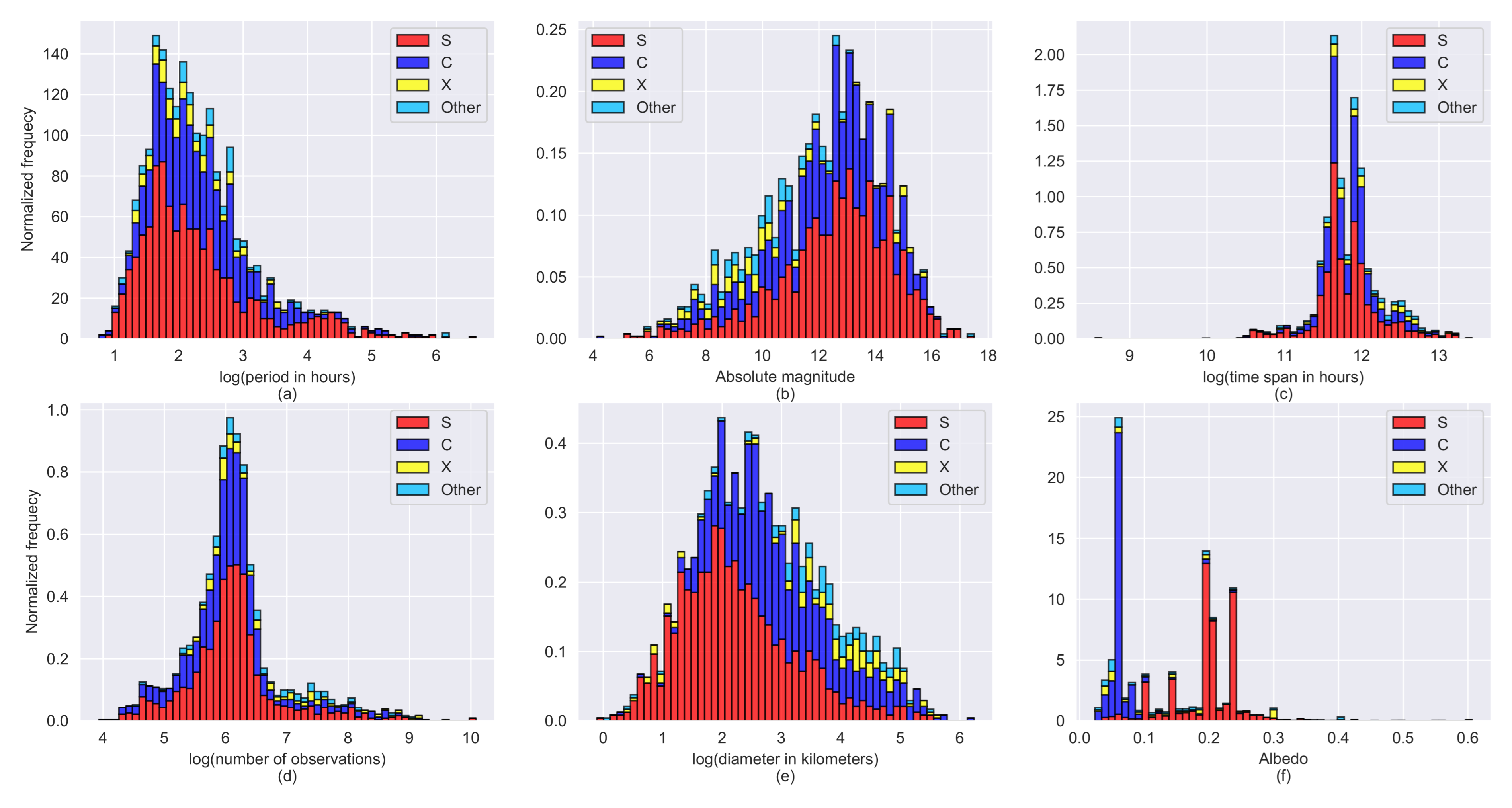 Universe 07 00429 g003