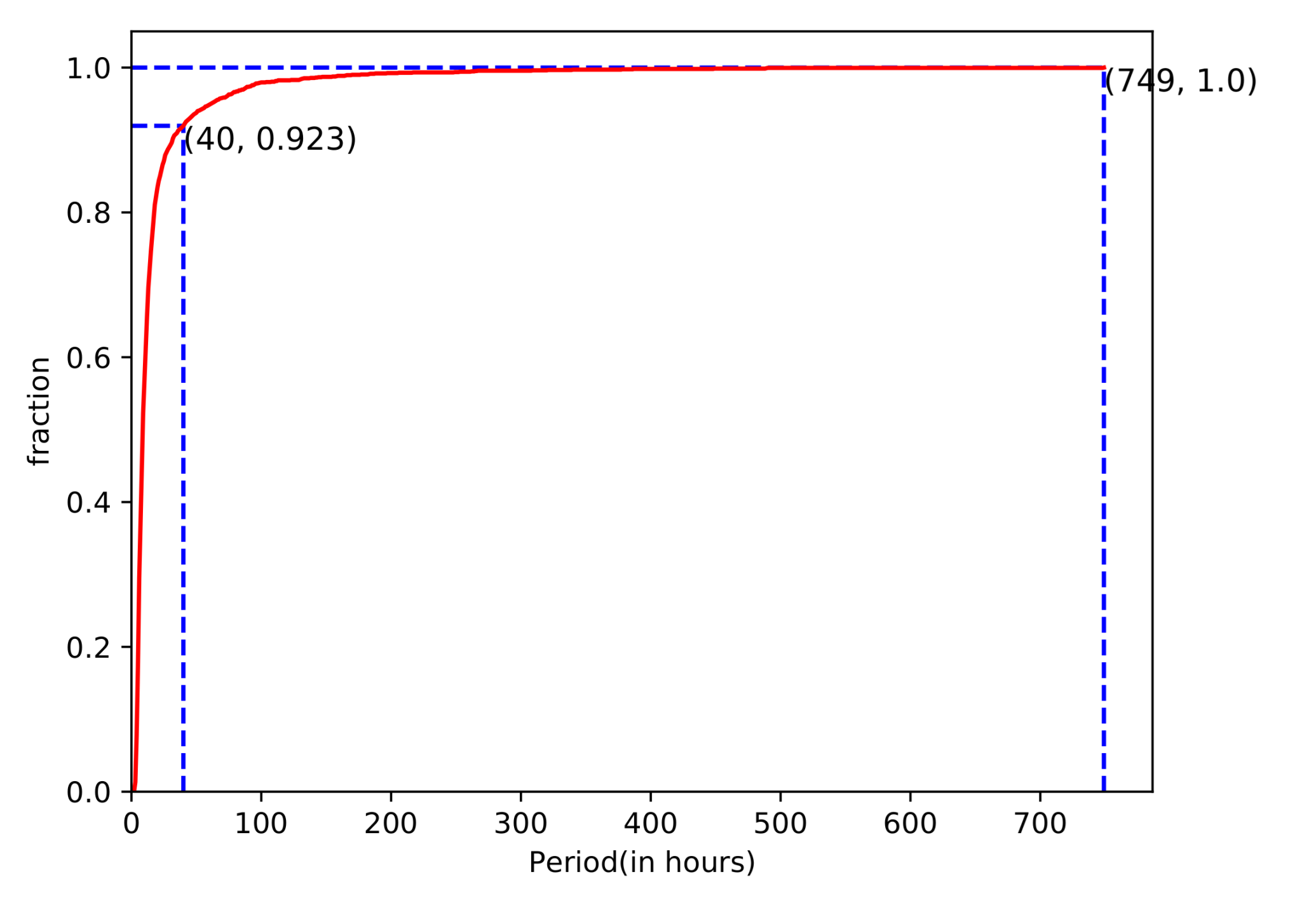 Universe 07 00429 g004