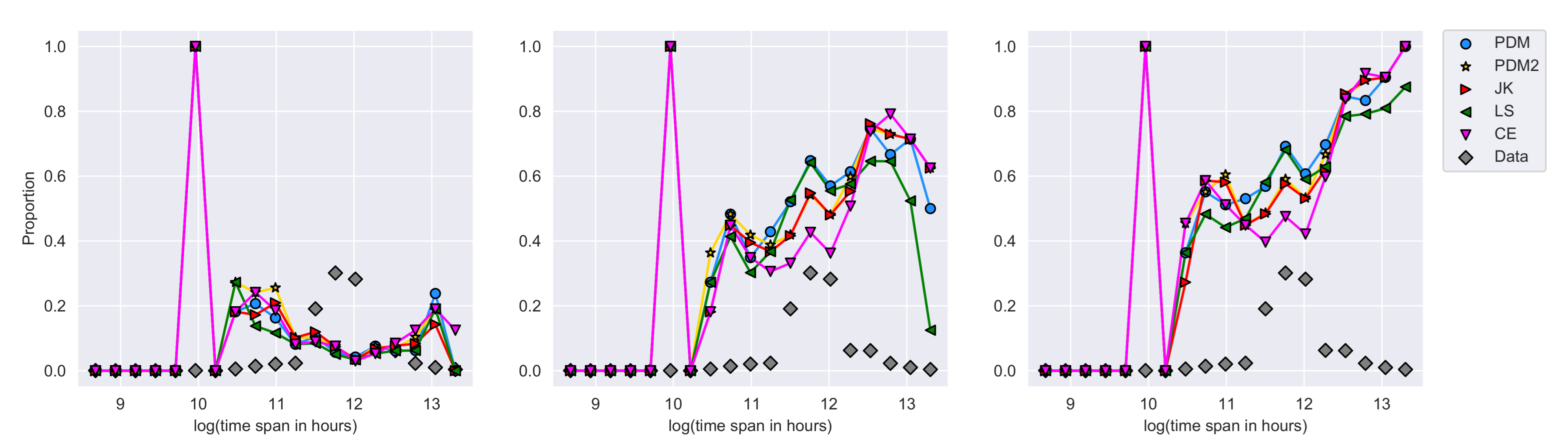 Universe 07 00429 g007