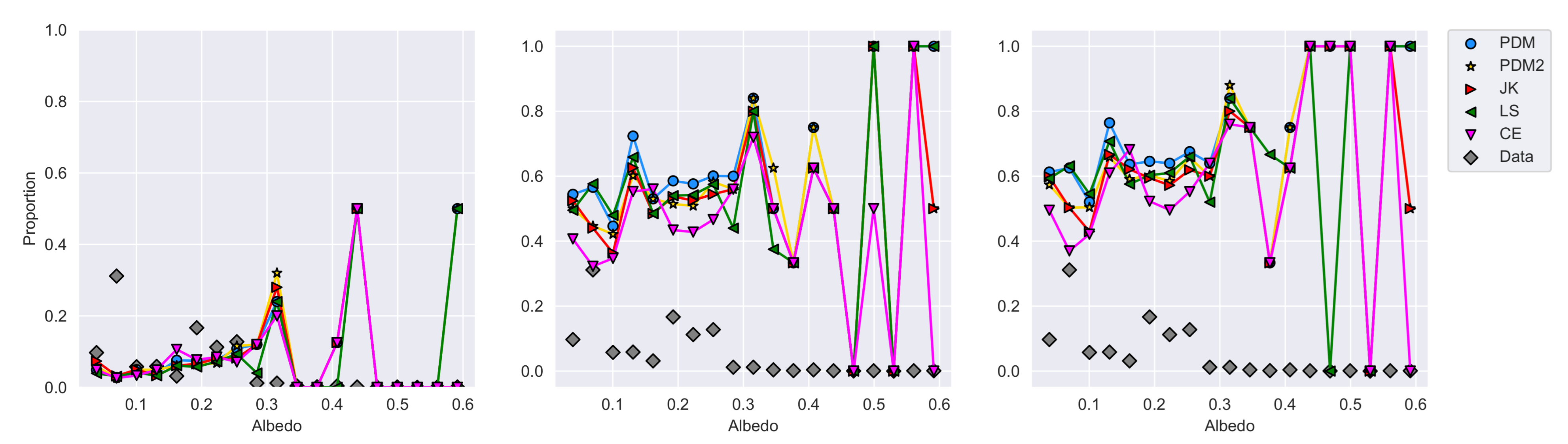 Universe 07 00429 g008