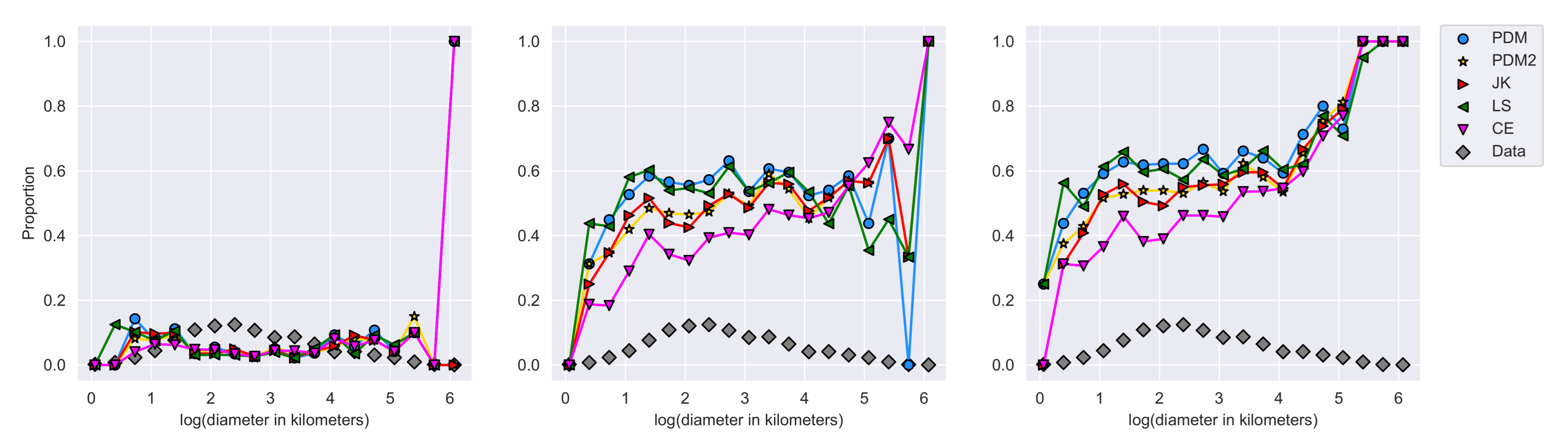 Universe 07 00429 g009
