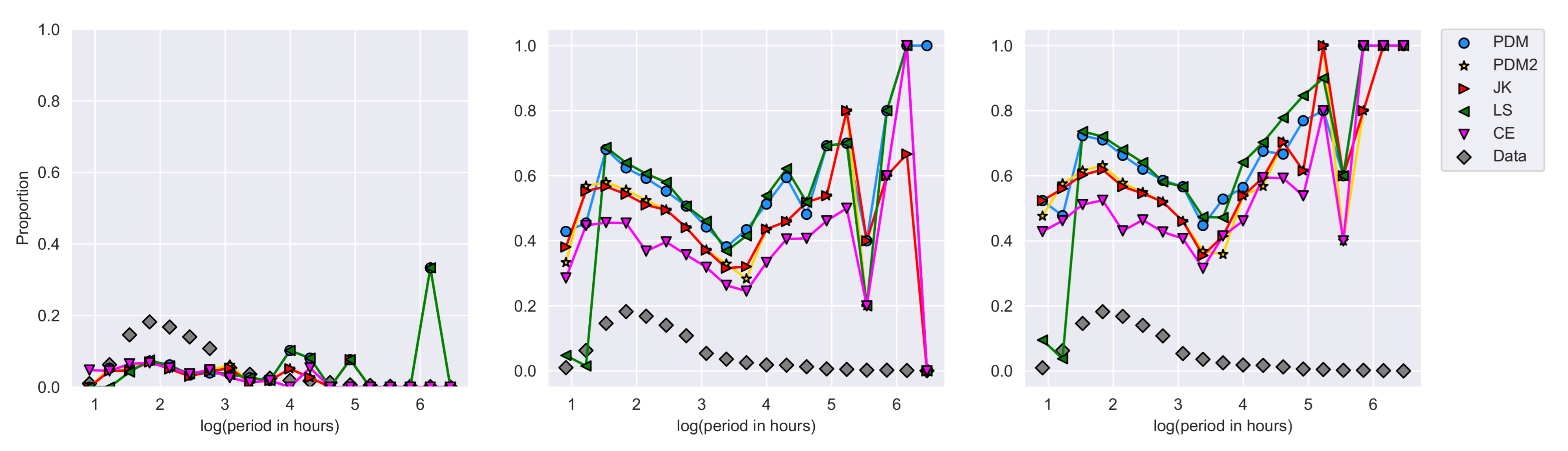 Universe 07 00429 g010