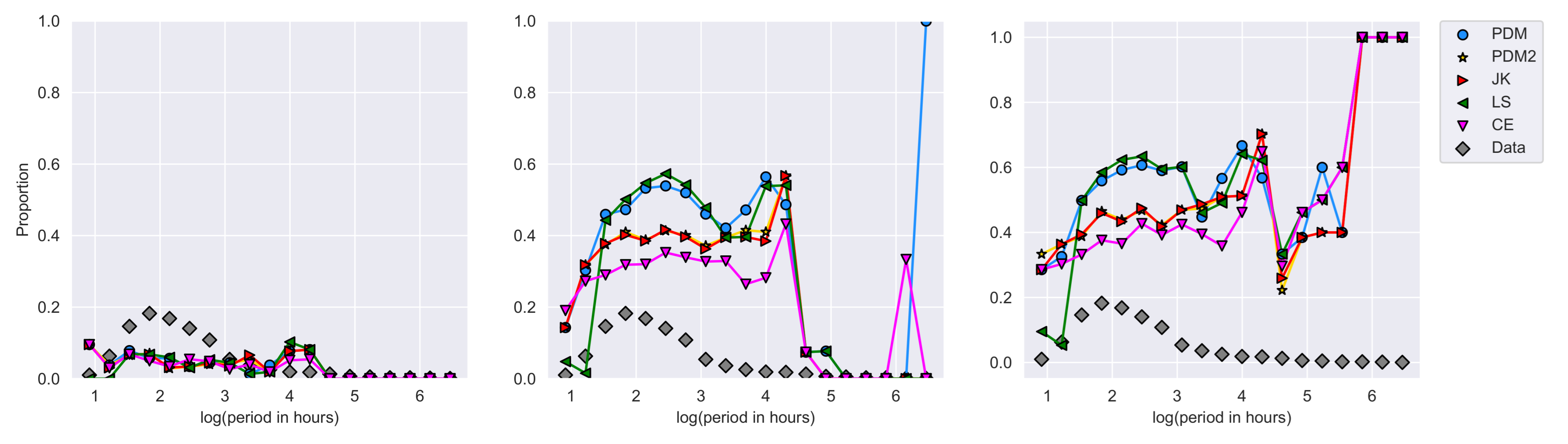 Universe 07 00429 g011