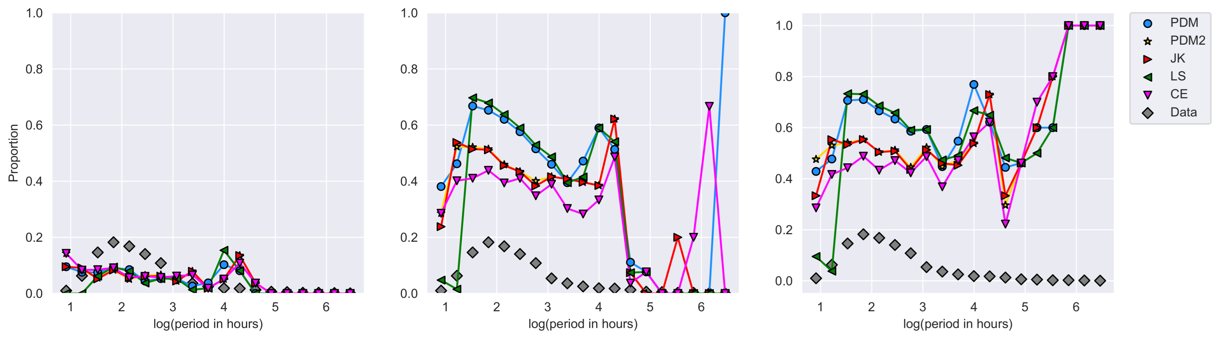 Universe 07 00429 g012
