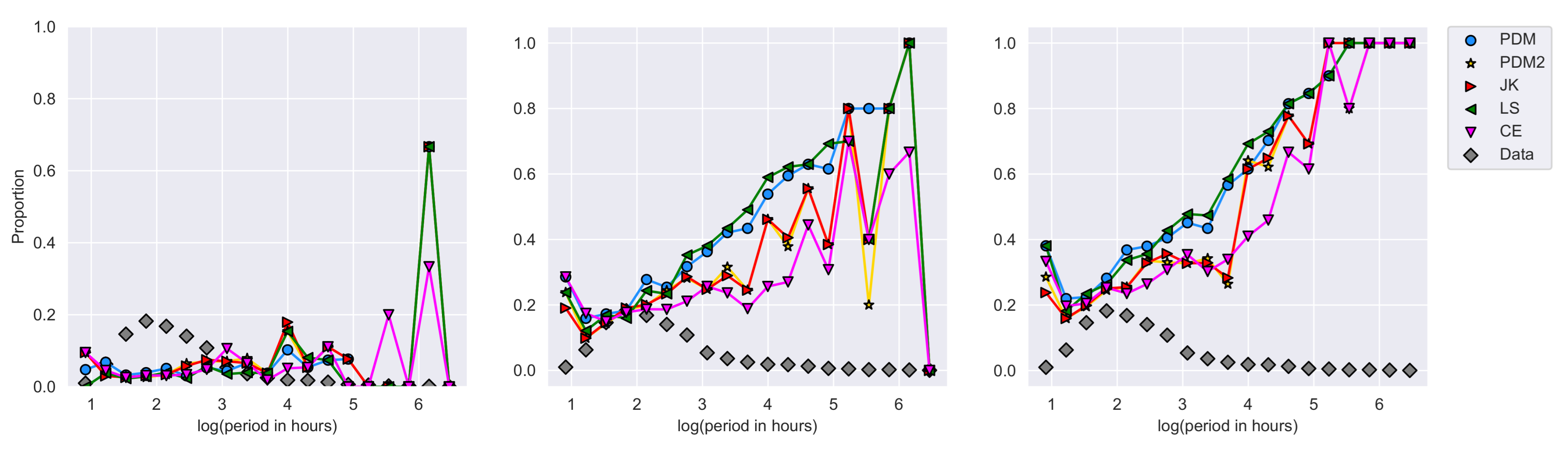 Universe 07 00429 g013