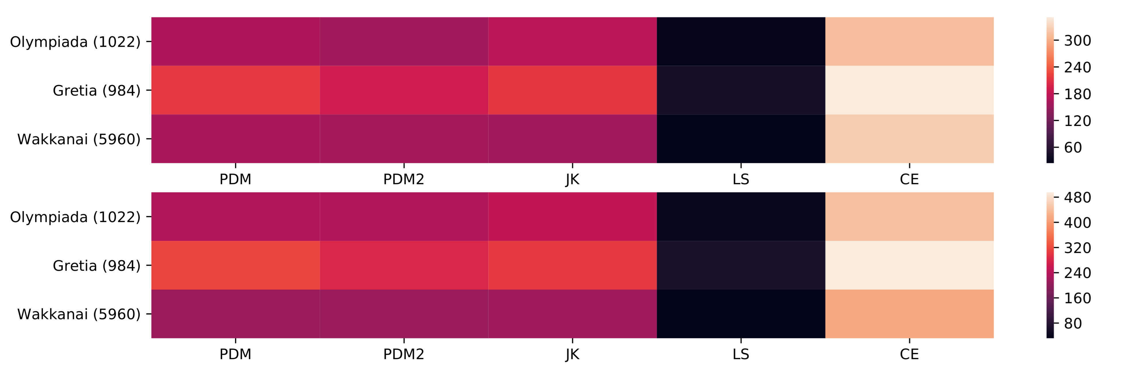 Universe 07 00429 g014