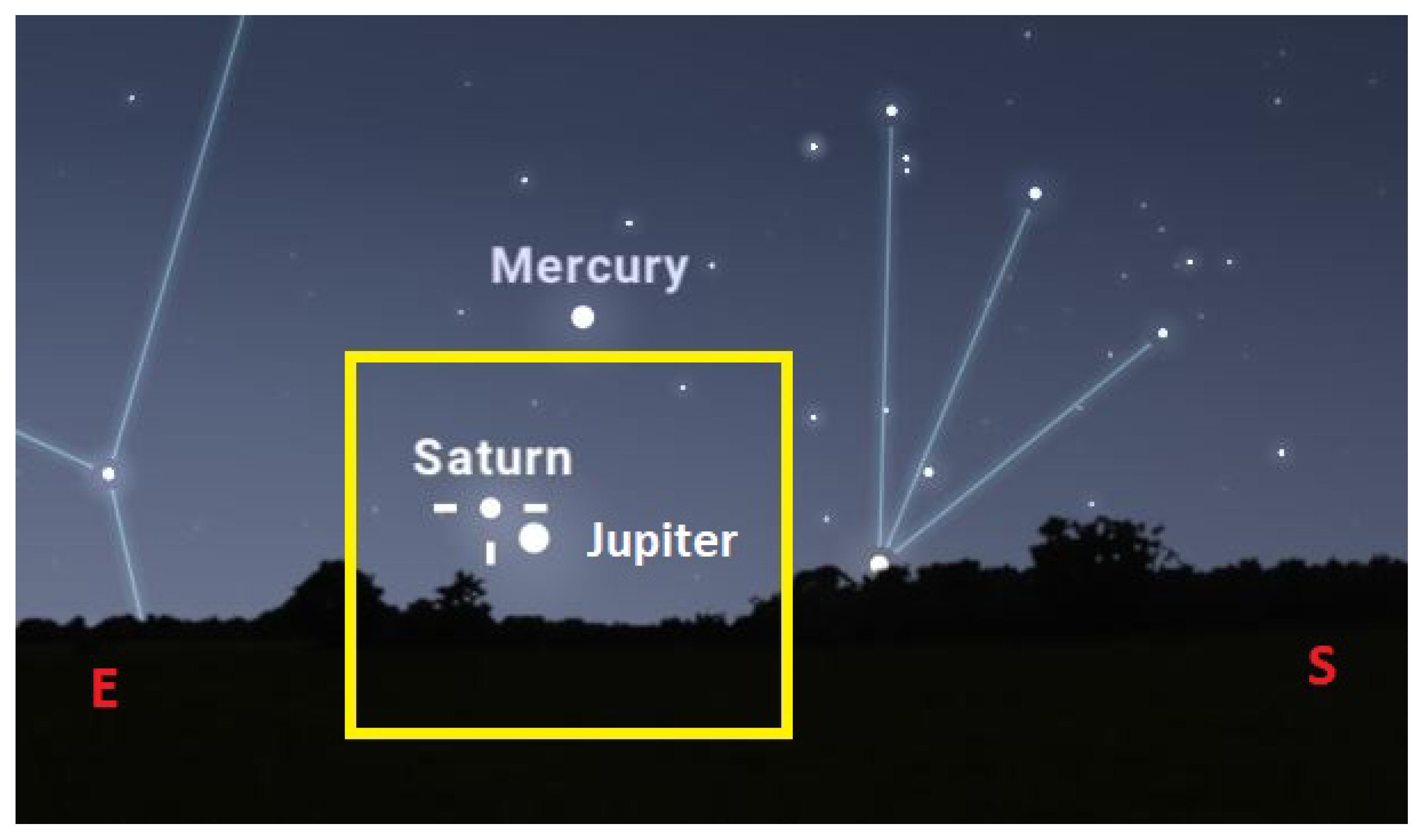 Universe 07 00430 g001