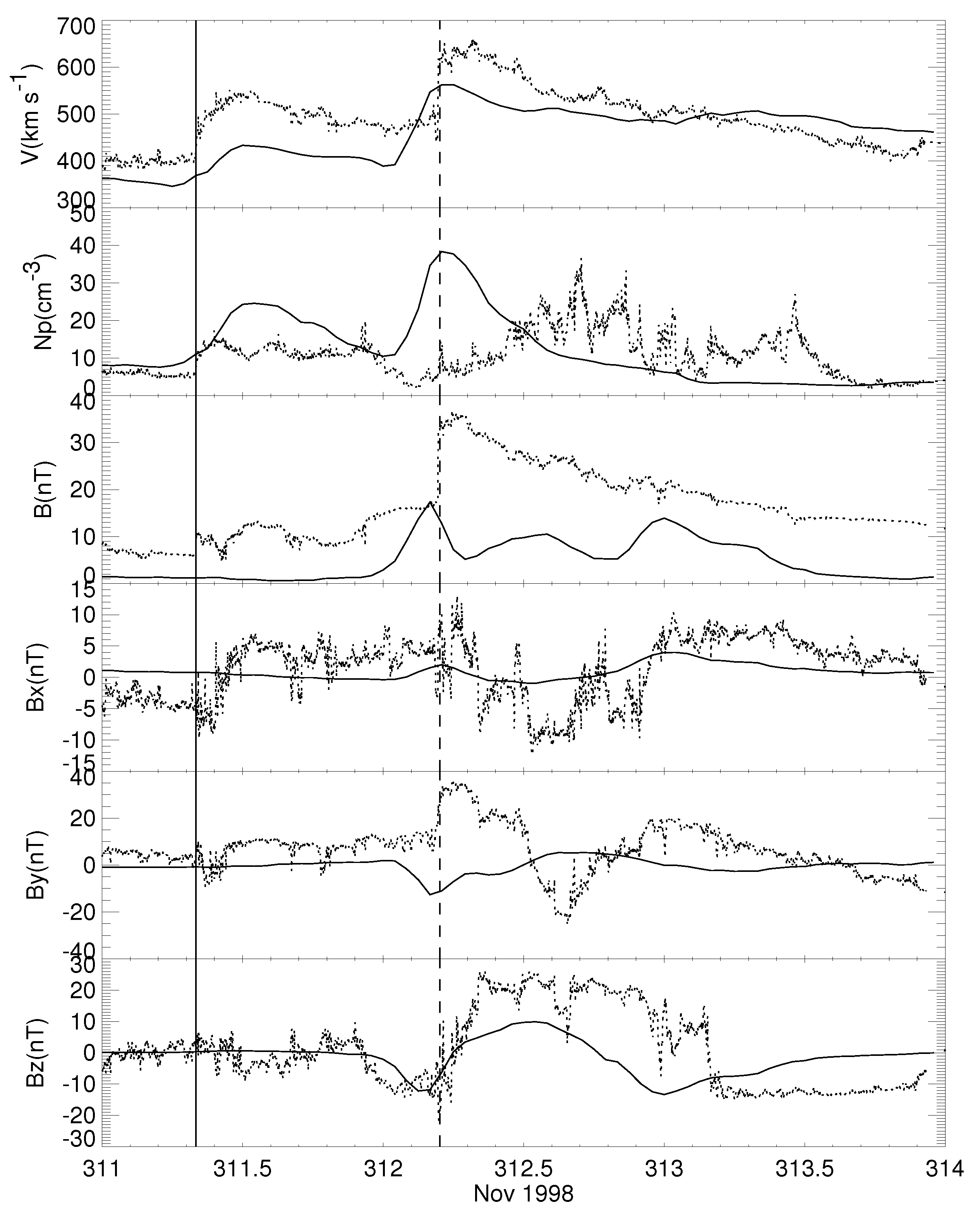 Universe 07 00431 g001
