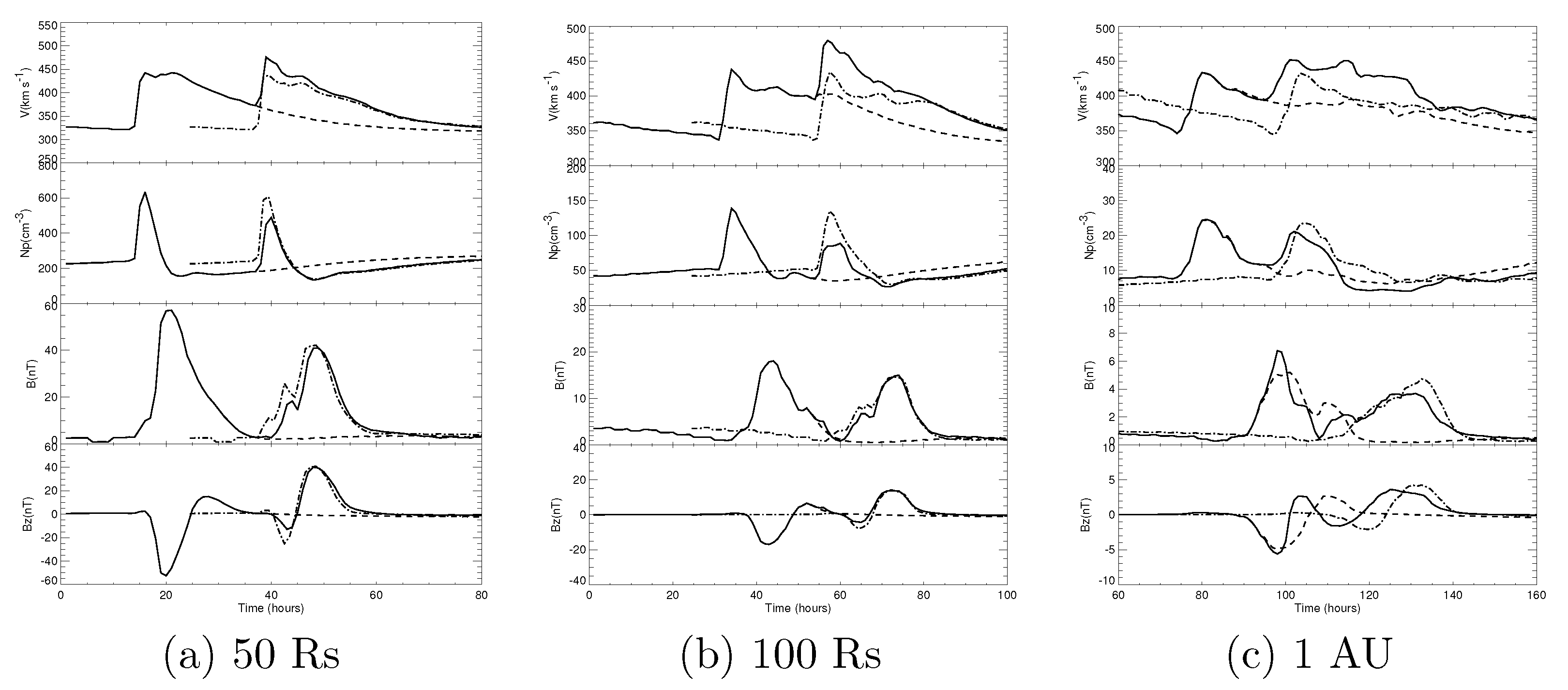 Universe 07 00431 g005