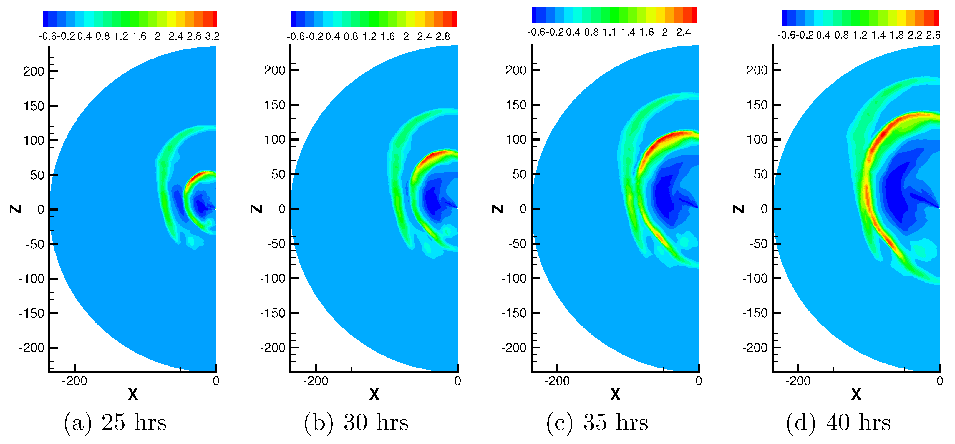 Universe 07 00431 g006