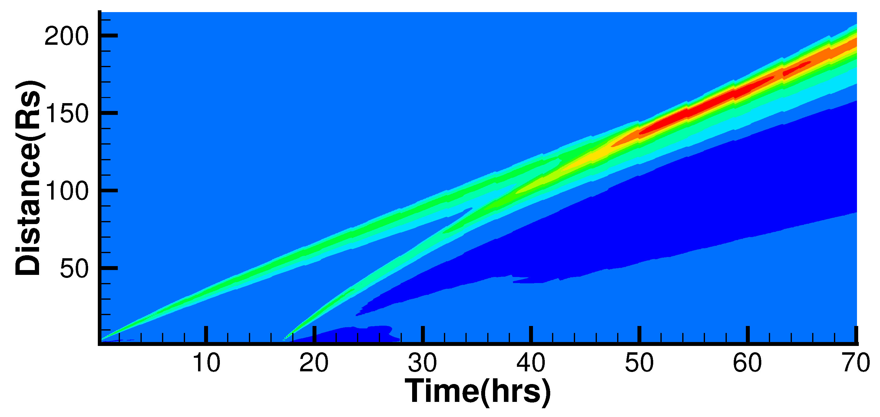 Universe 07 00431 g007