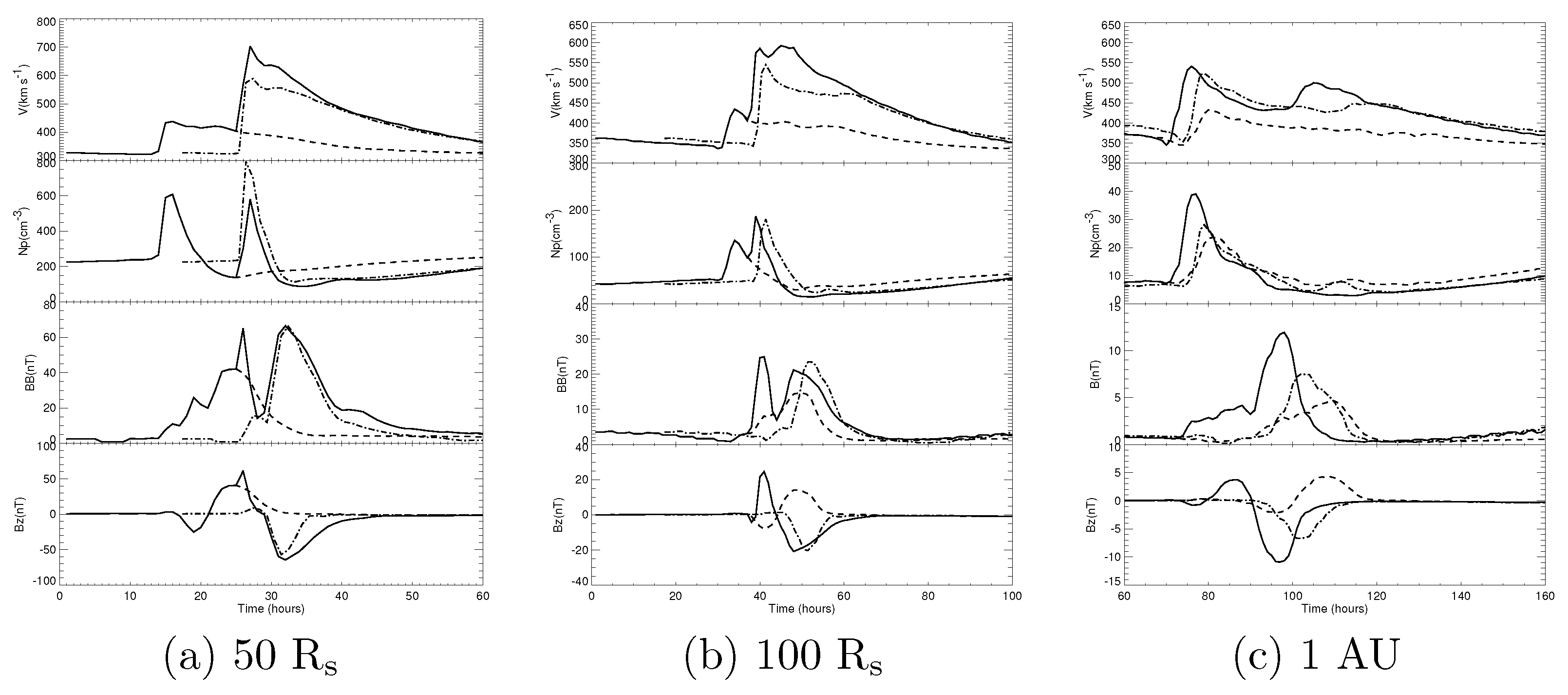 Universe 07 00431 g008