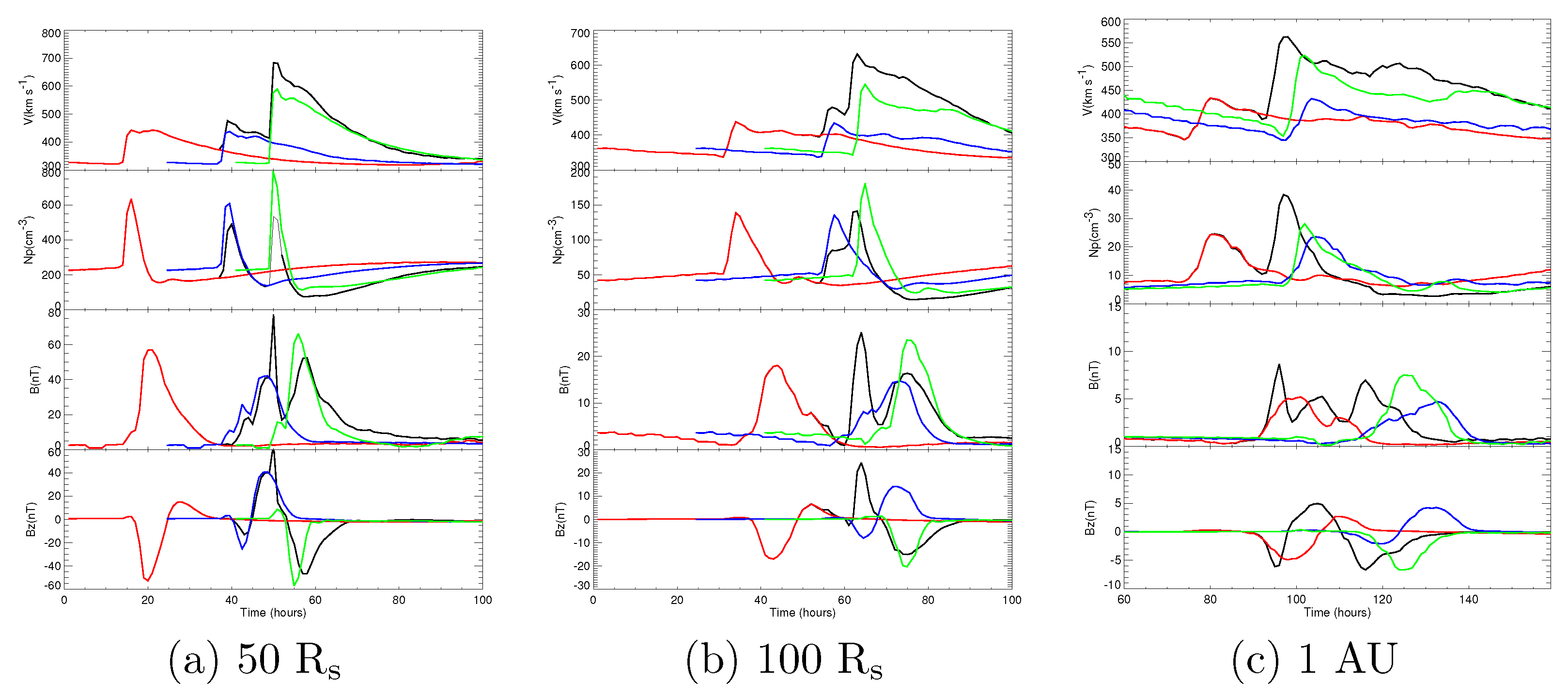Universe 07 00431 g009