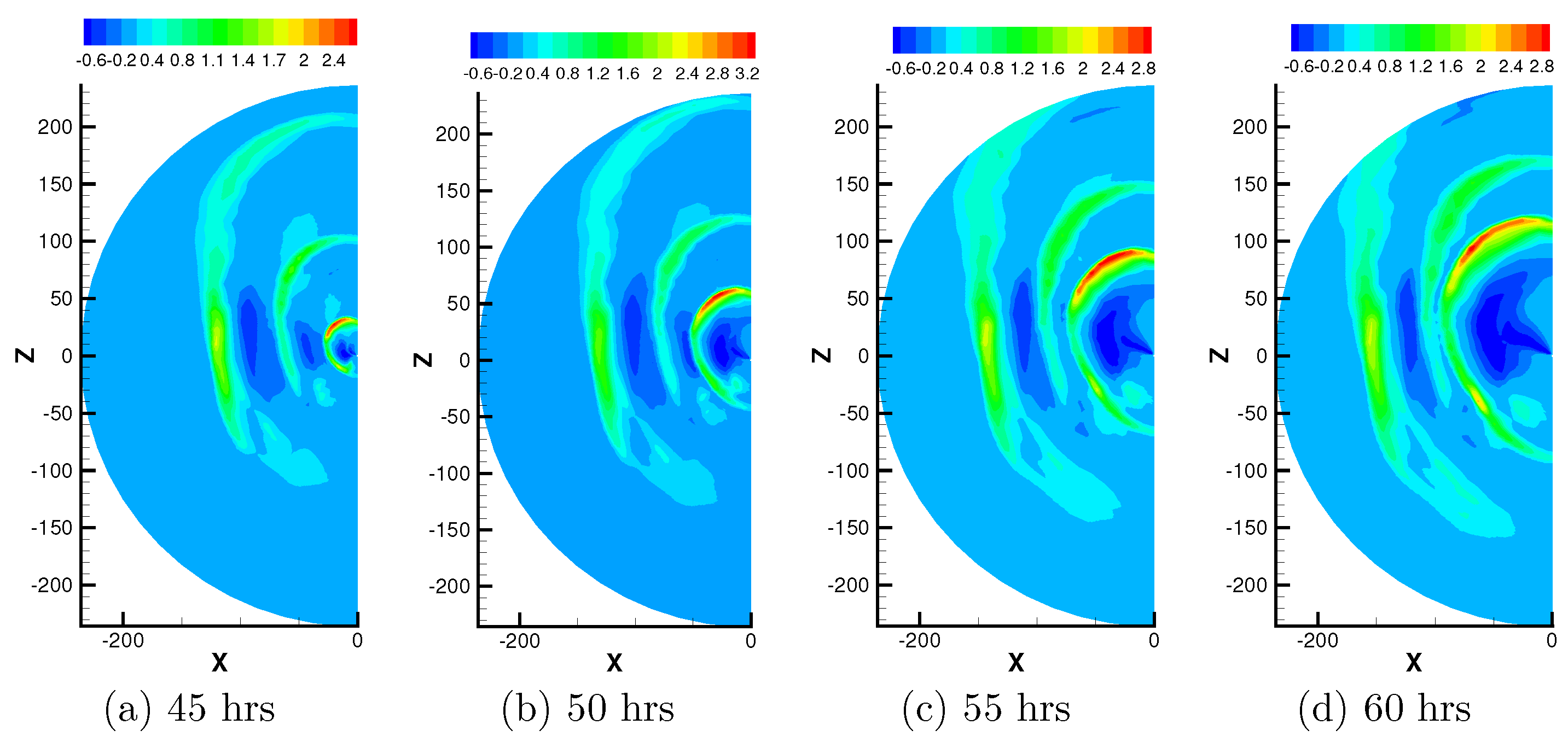Universe 07 00431 g010