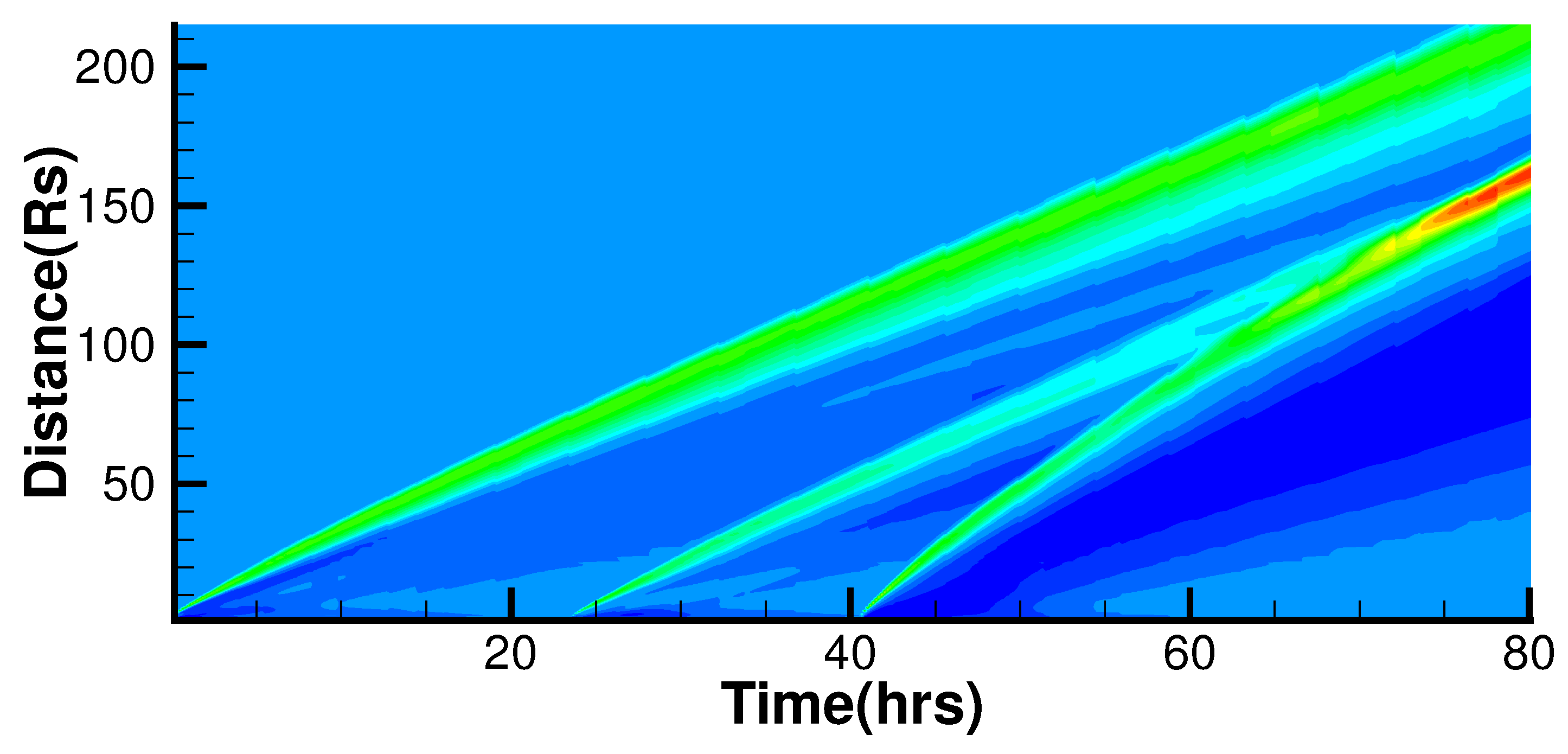 Universe 07 00431 g011