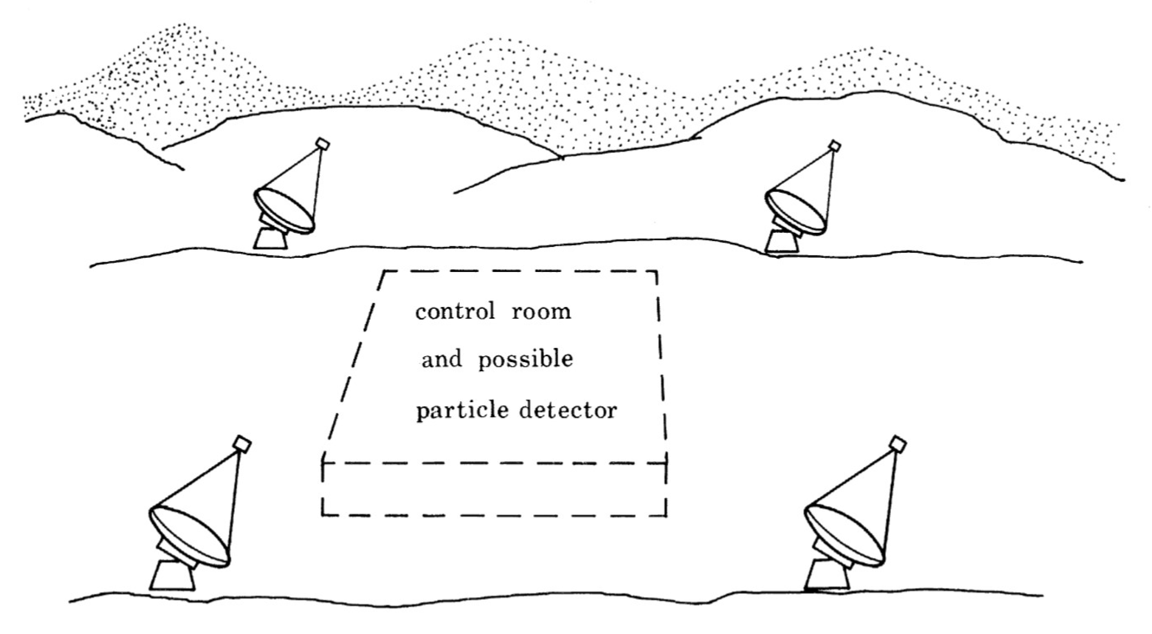 Universe 07 00432 g001