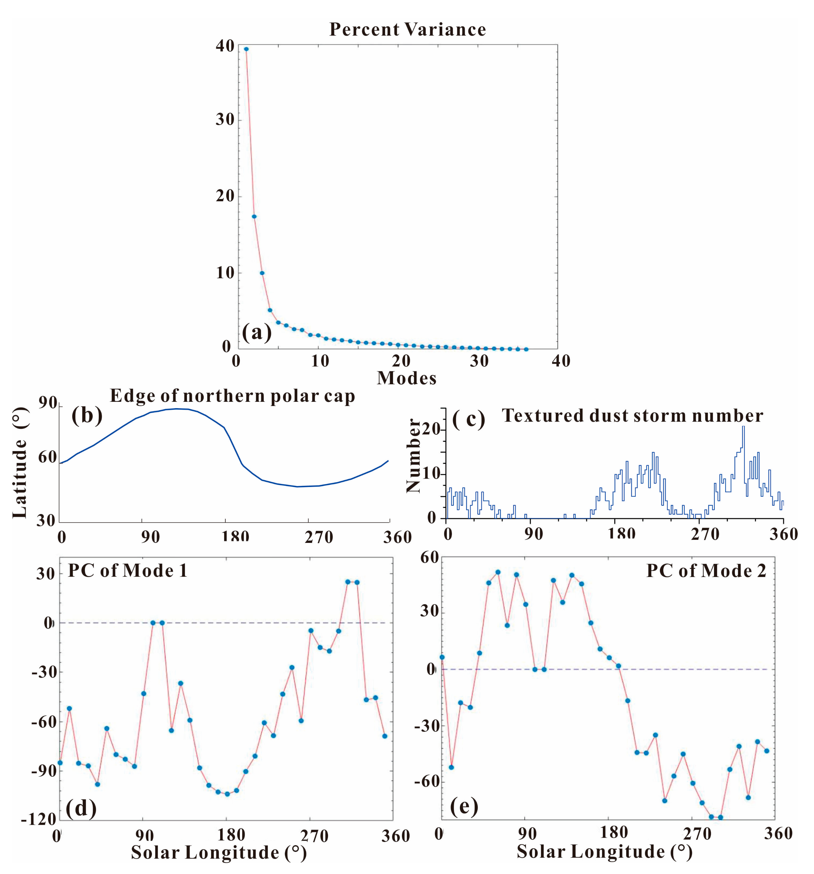 Universe 07 00433 g010